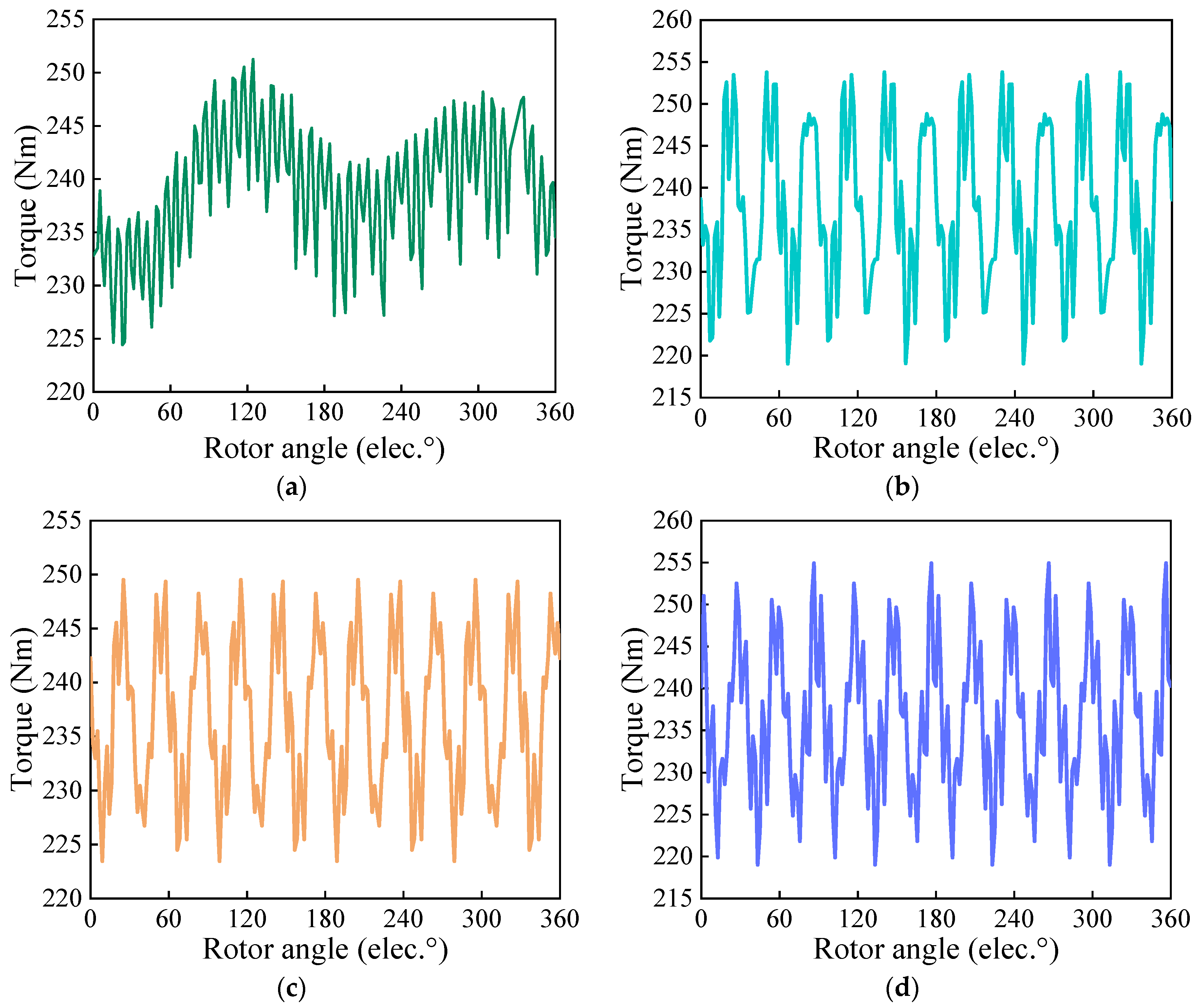 Applsci 13 08557 g014 Applsci 13 08557 g014