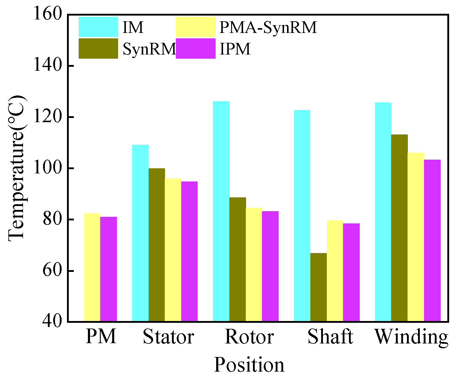 Applsci 13 08557 g019 Applsci 13 08557 g019