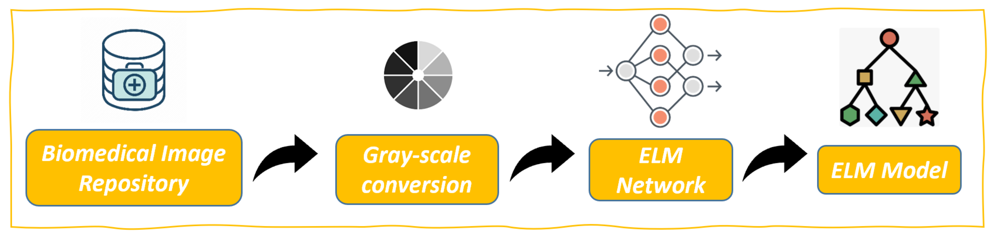 Applsci 13 08558 g001