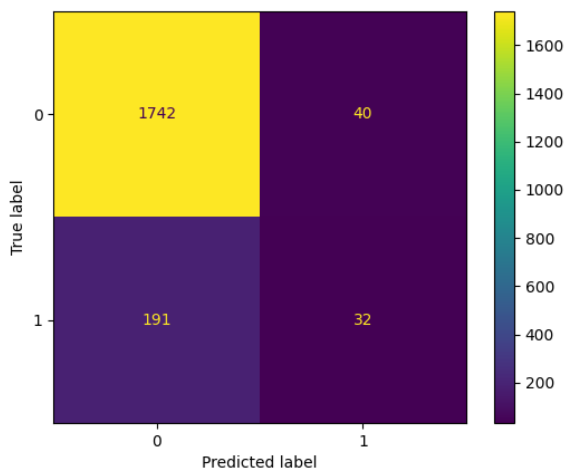 Applsci 13 08558 g003