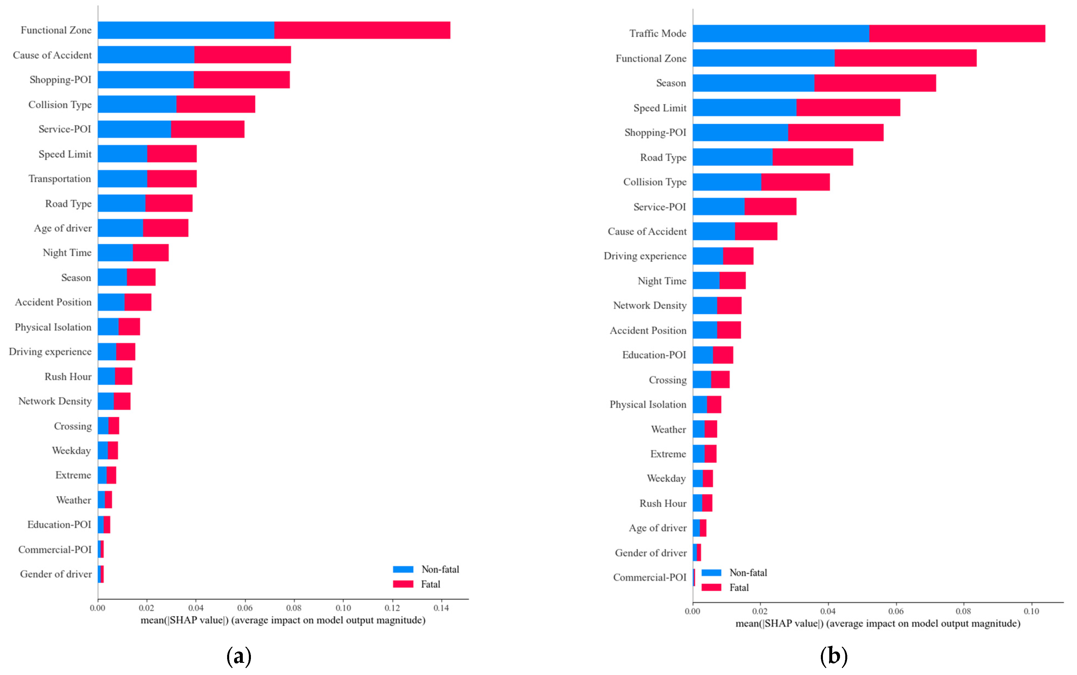 Applsci 13 08559 g001