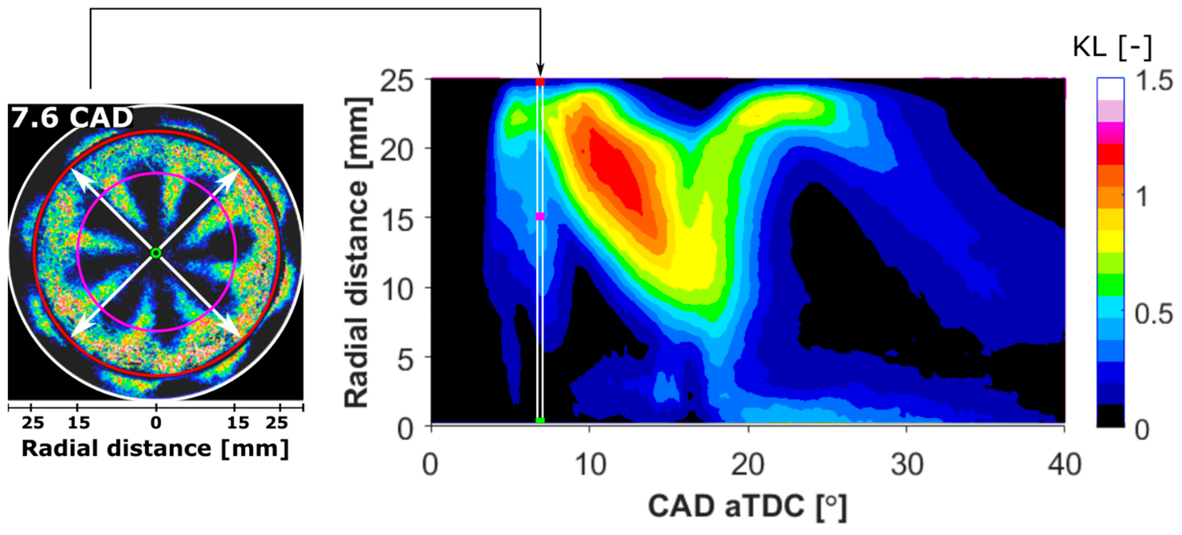 Applsci 13 08560 g005 Applsci 13 08560 g005