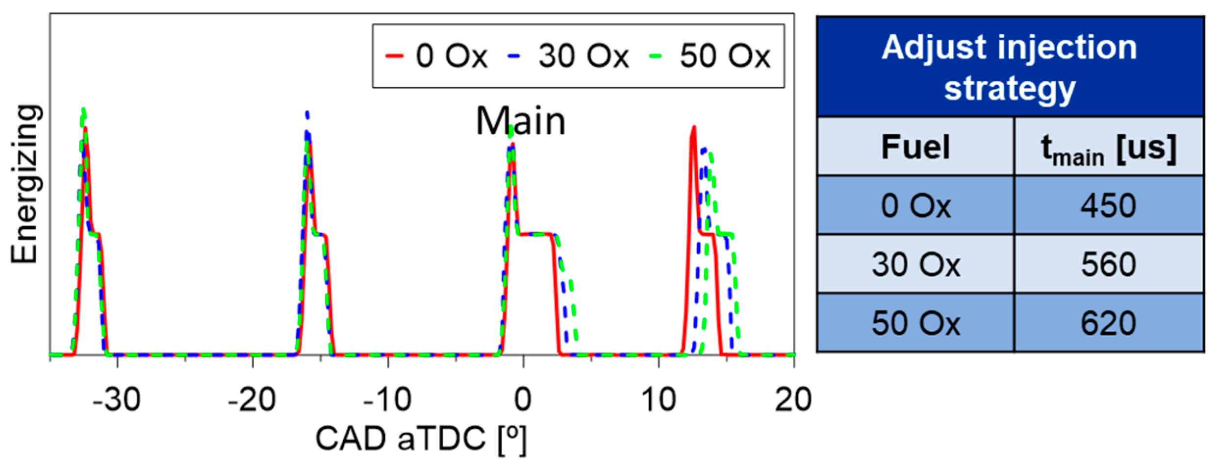 Applsci 13 08560 g006 Applsci 13 08560 g006