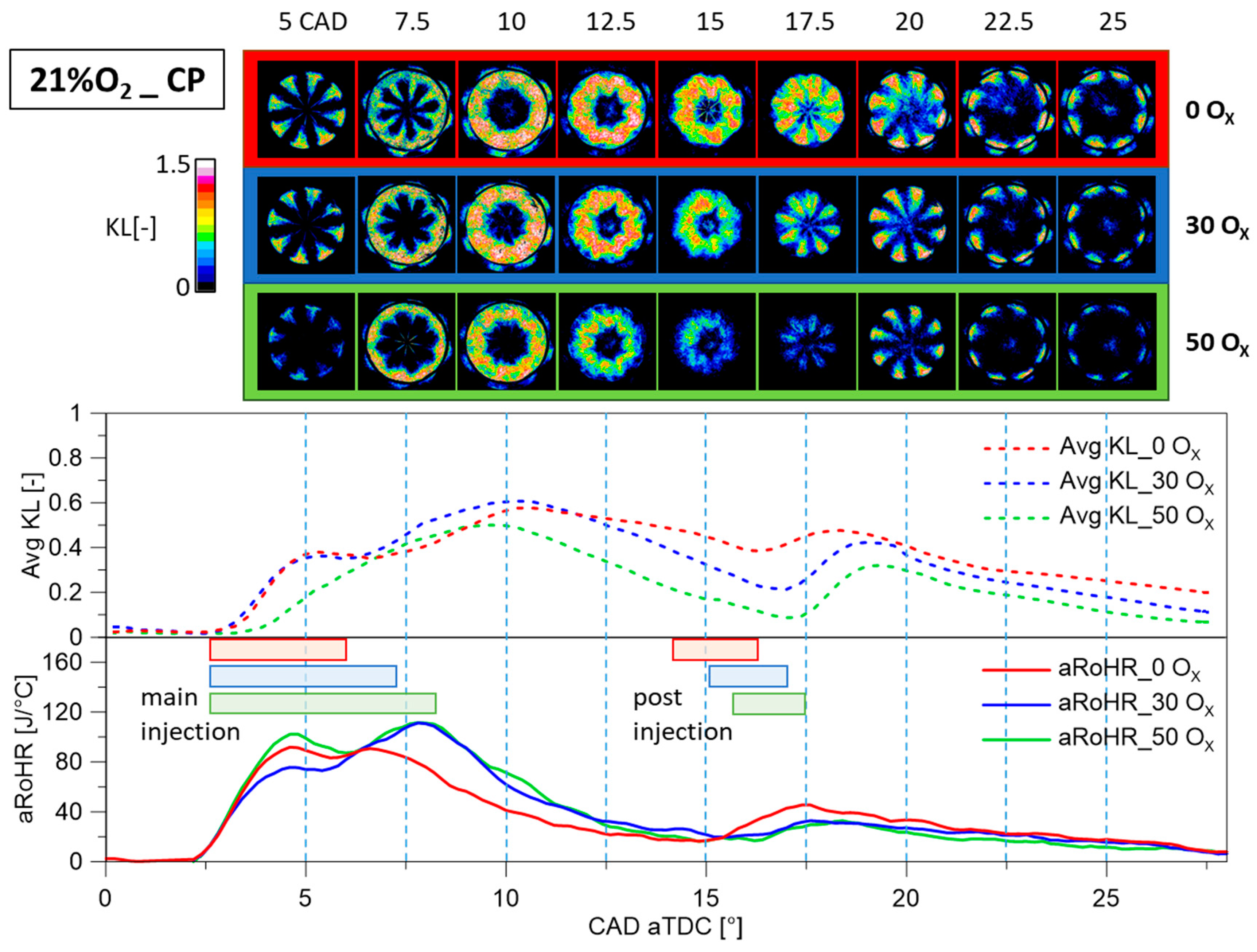 Applsci 13 08560 g007 Applsci 13 08560 g007