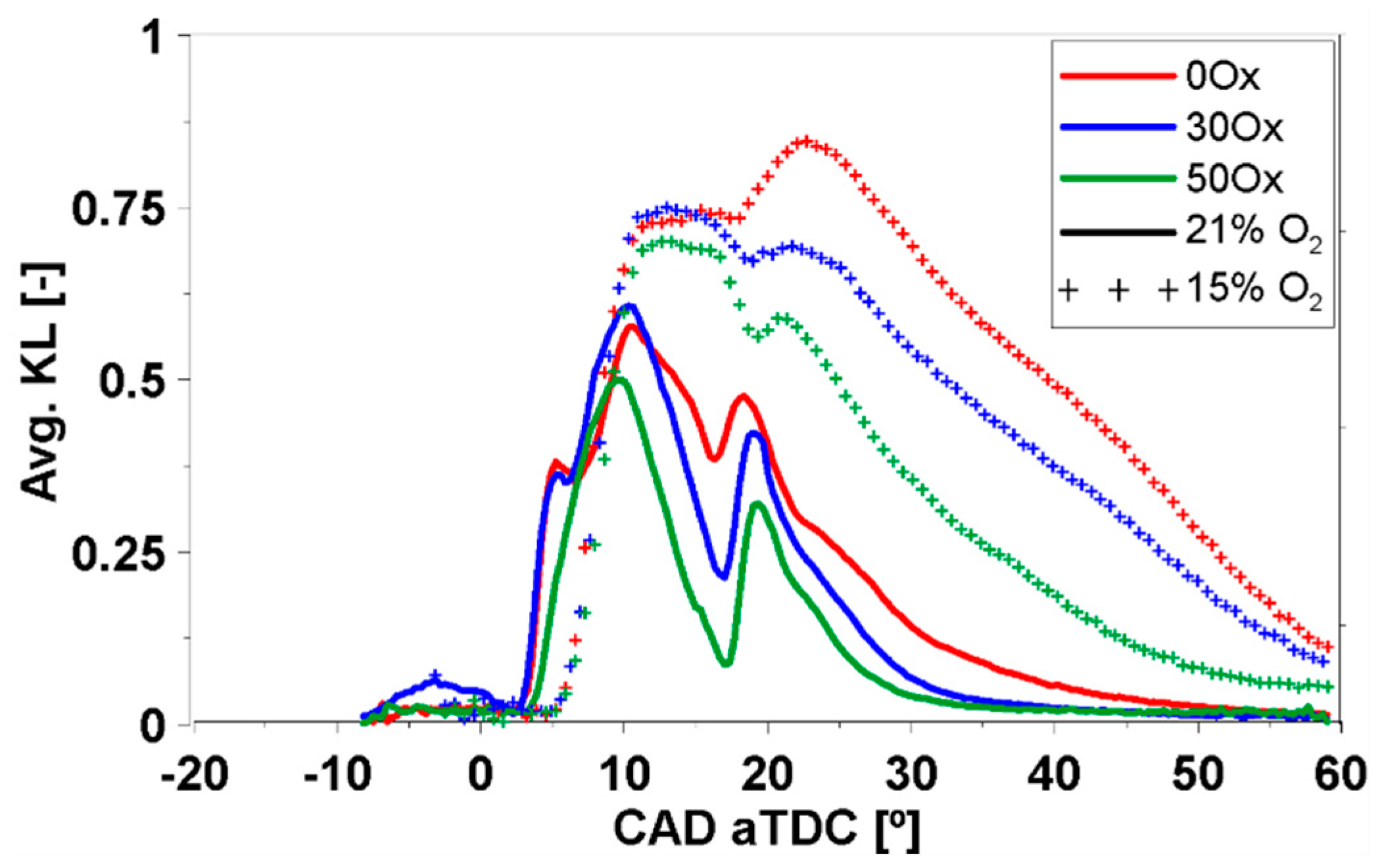 Applsci 13 08560 g009 Applsci 13 08560 g009