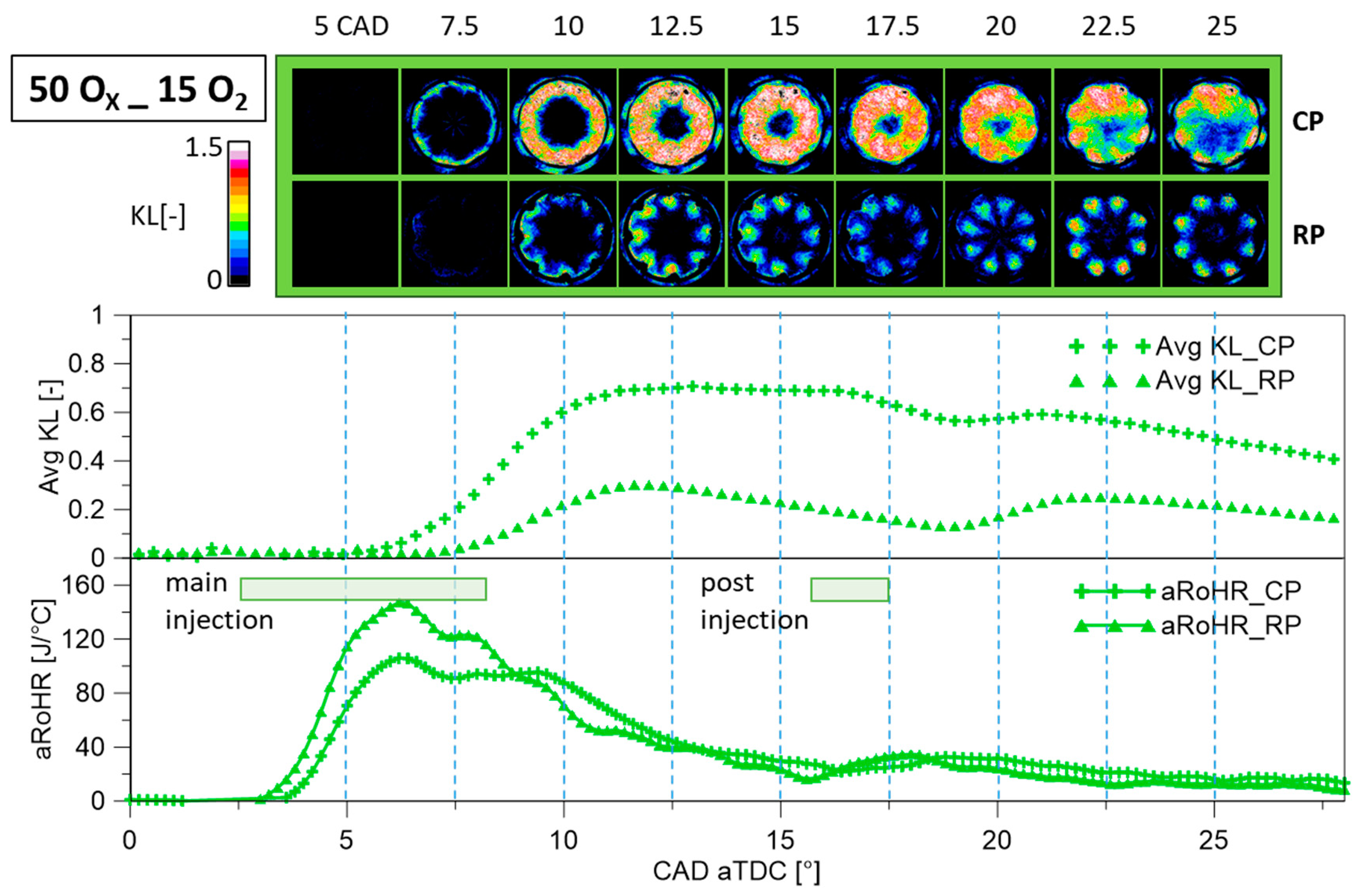 Applsci 13 08560 g010 Applsci 13 08560 g010