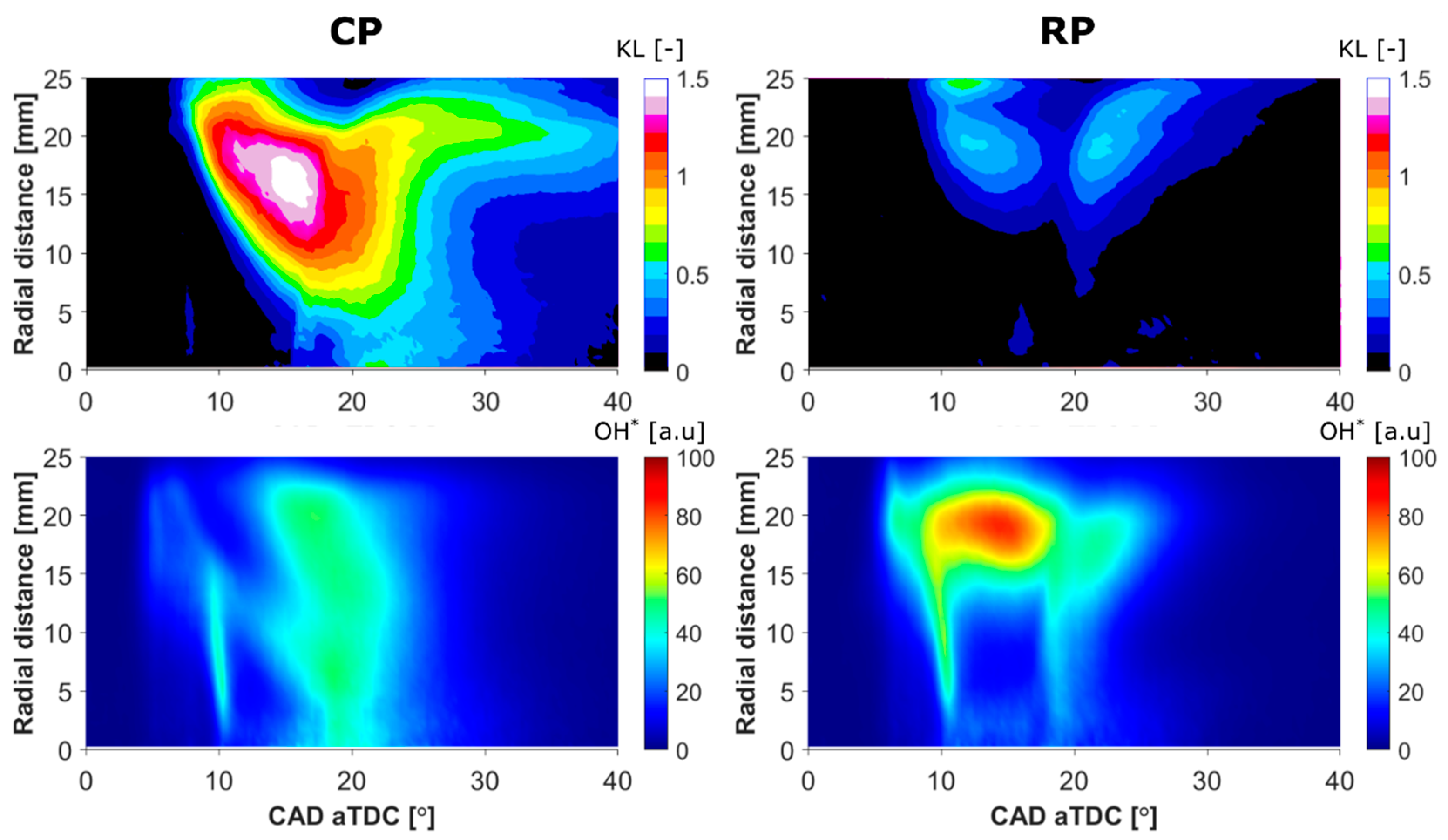Applsci 13 08560 g011 Applsci 13 08560 g011