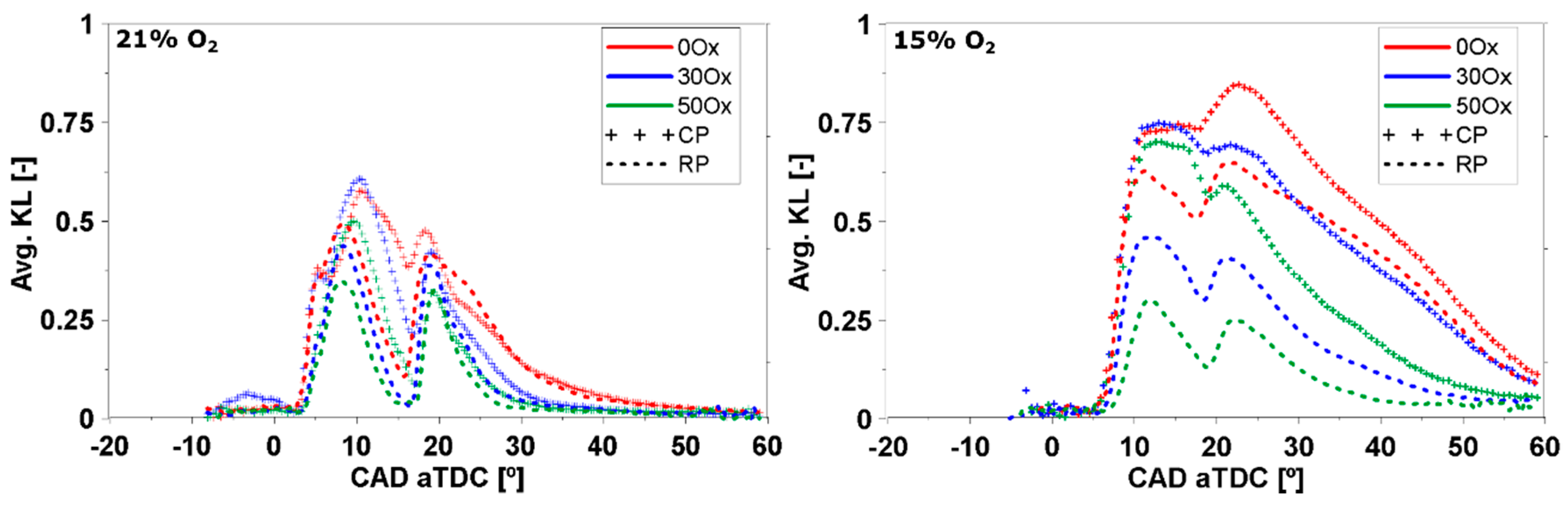 Applsci 13 08560 g013 Applsci 13 08560 g013