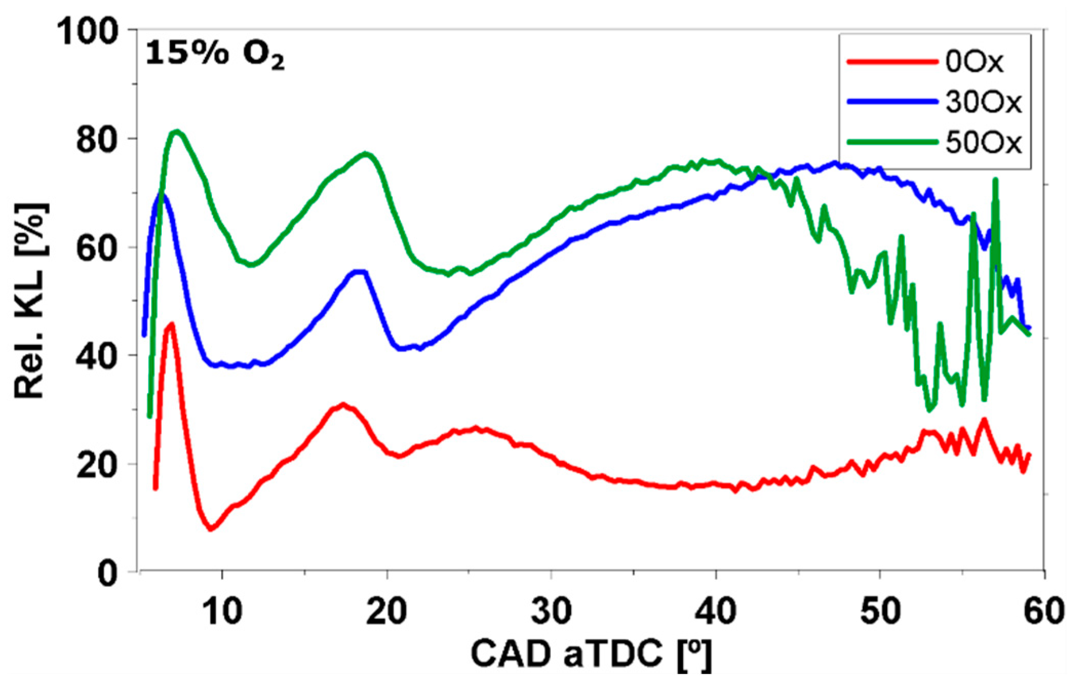 Applsci 13 08560 g014 Applsci 13 08560 g014