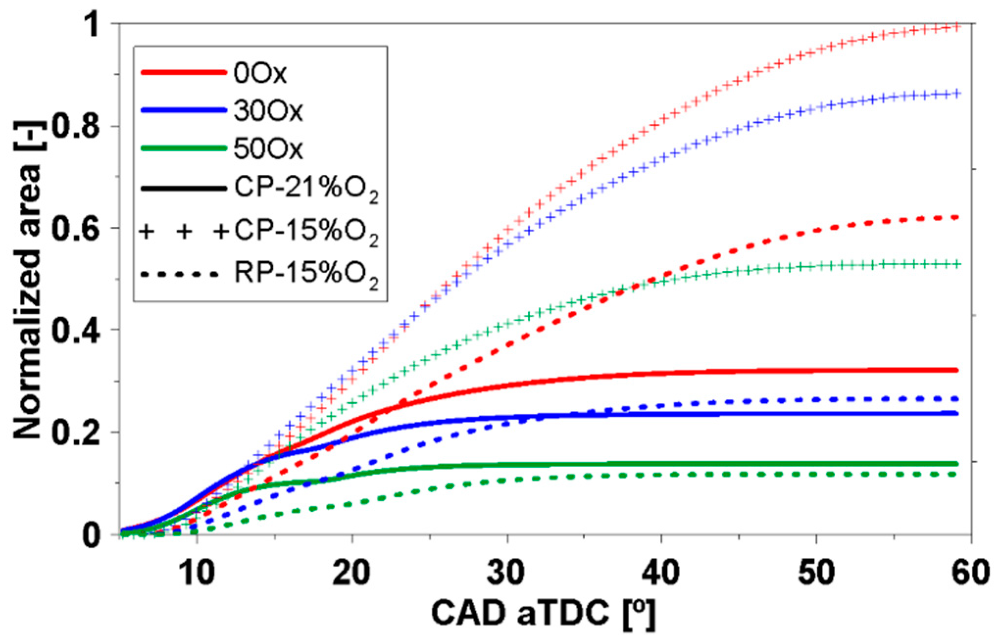 Applsci 13 08560 g015 Applsci 13 08560 g015