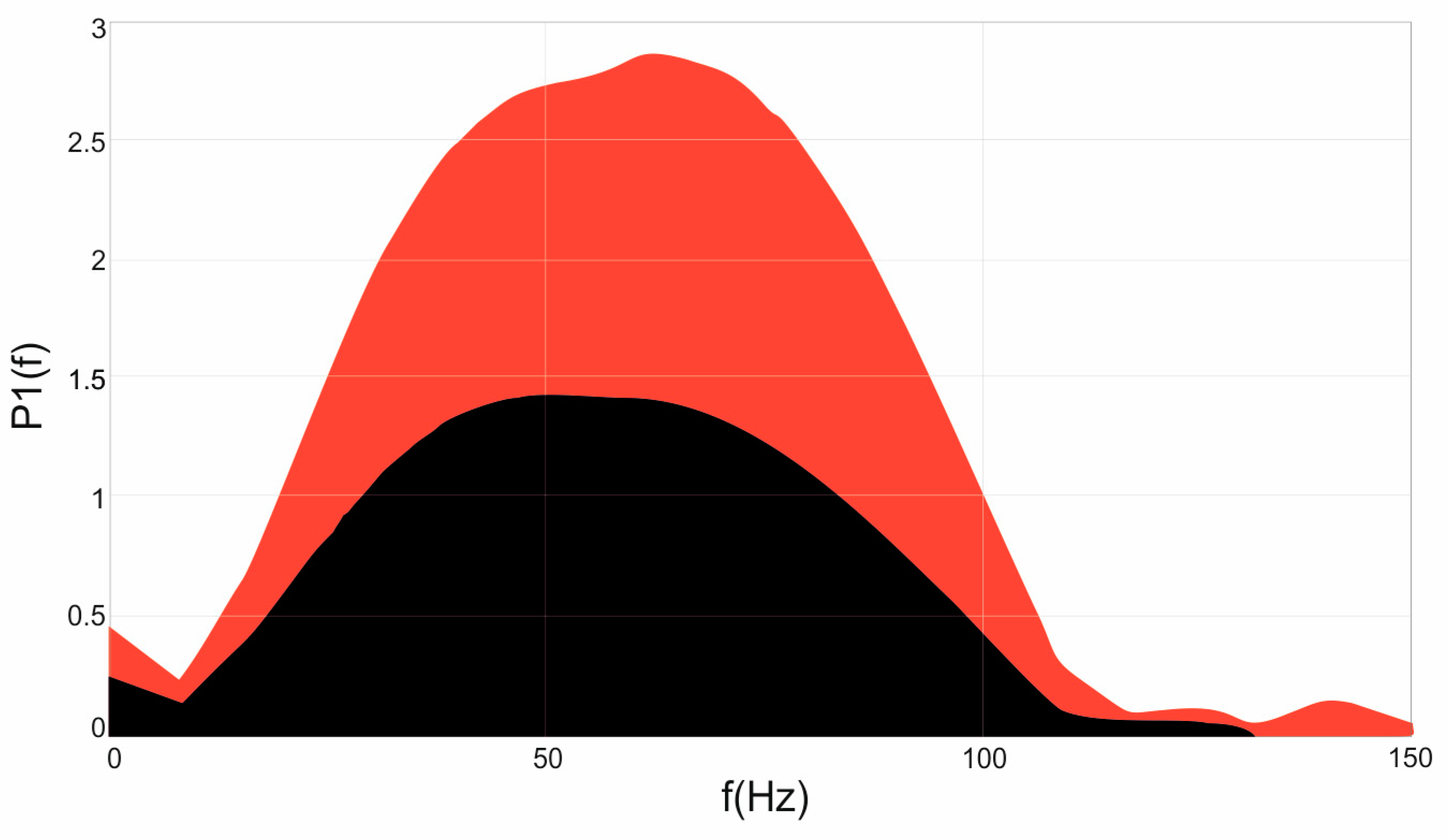Applsci 13 08564 g003 Applsci 13 08564 g003