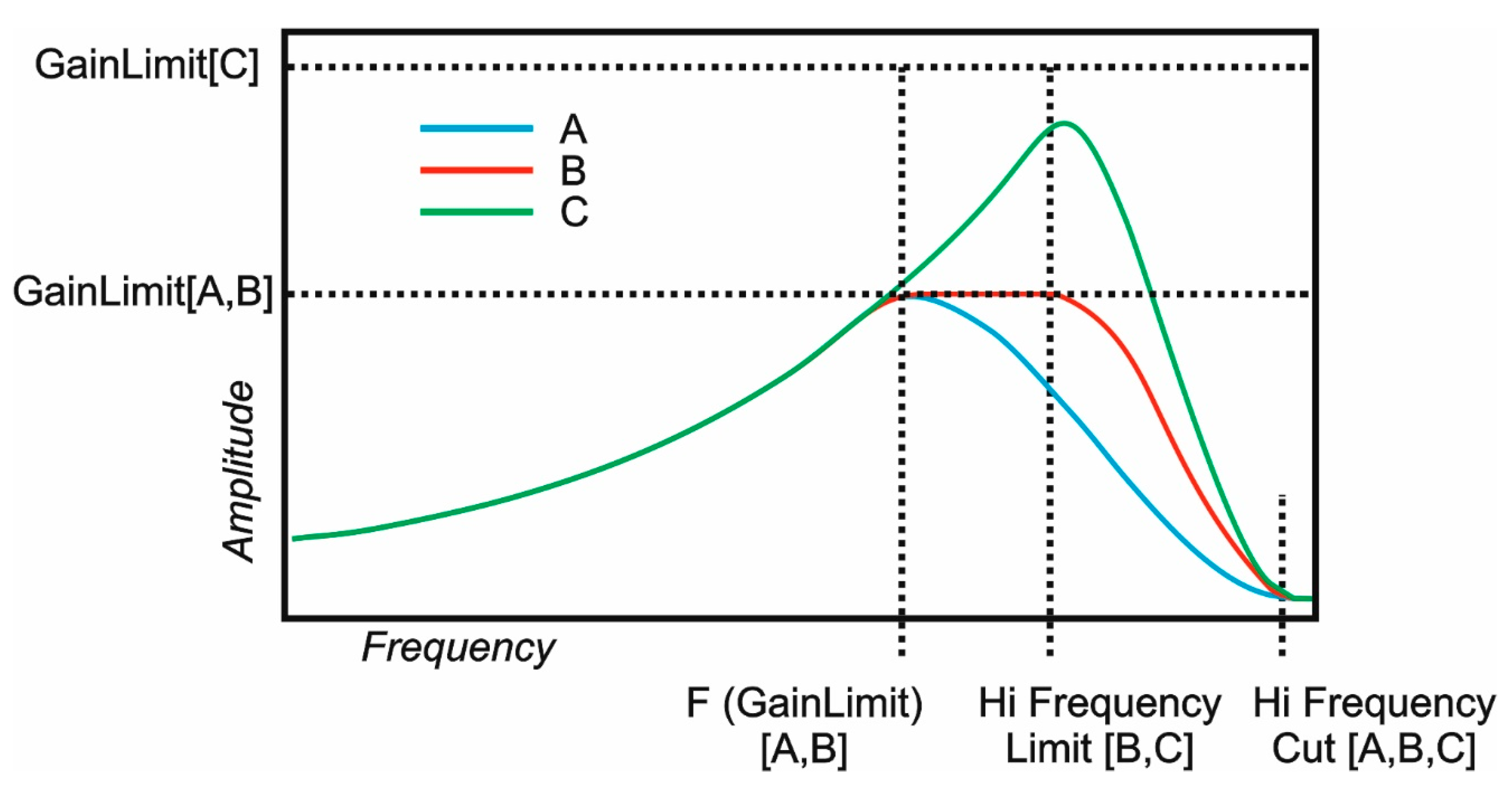 Applsci 13 08564 g004 Applsci 13 08564 g004
