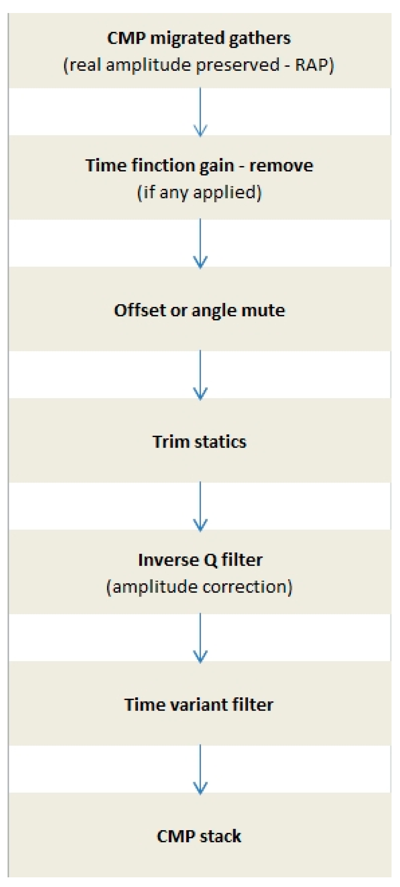 Applsci 13 08564 g005 Applsci 13 08564 g005