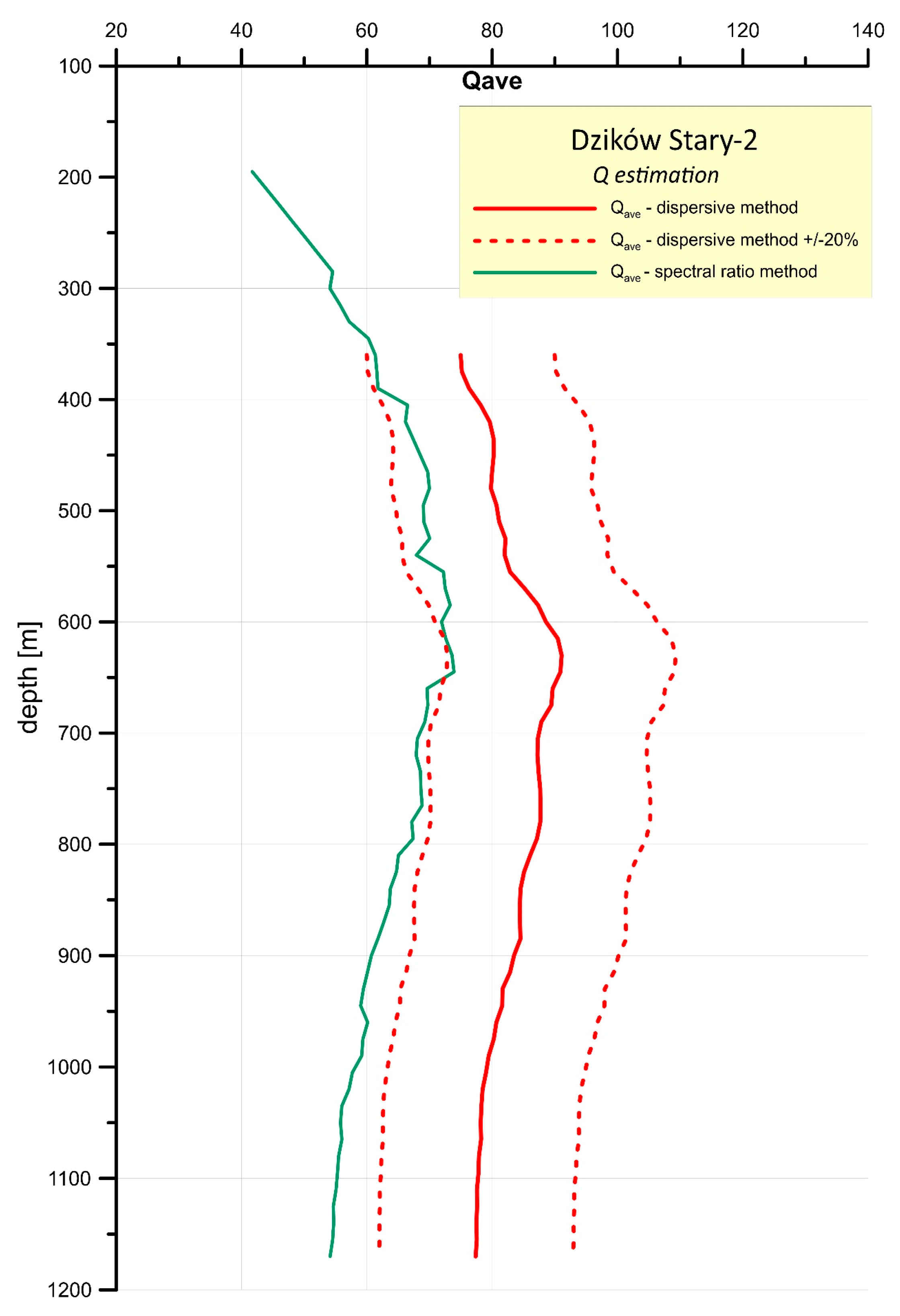 Applsci 13 08564 g007 Applsci 13 08564 g007