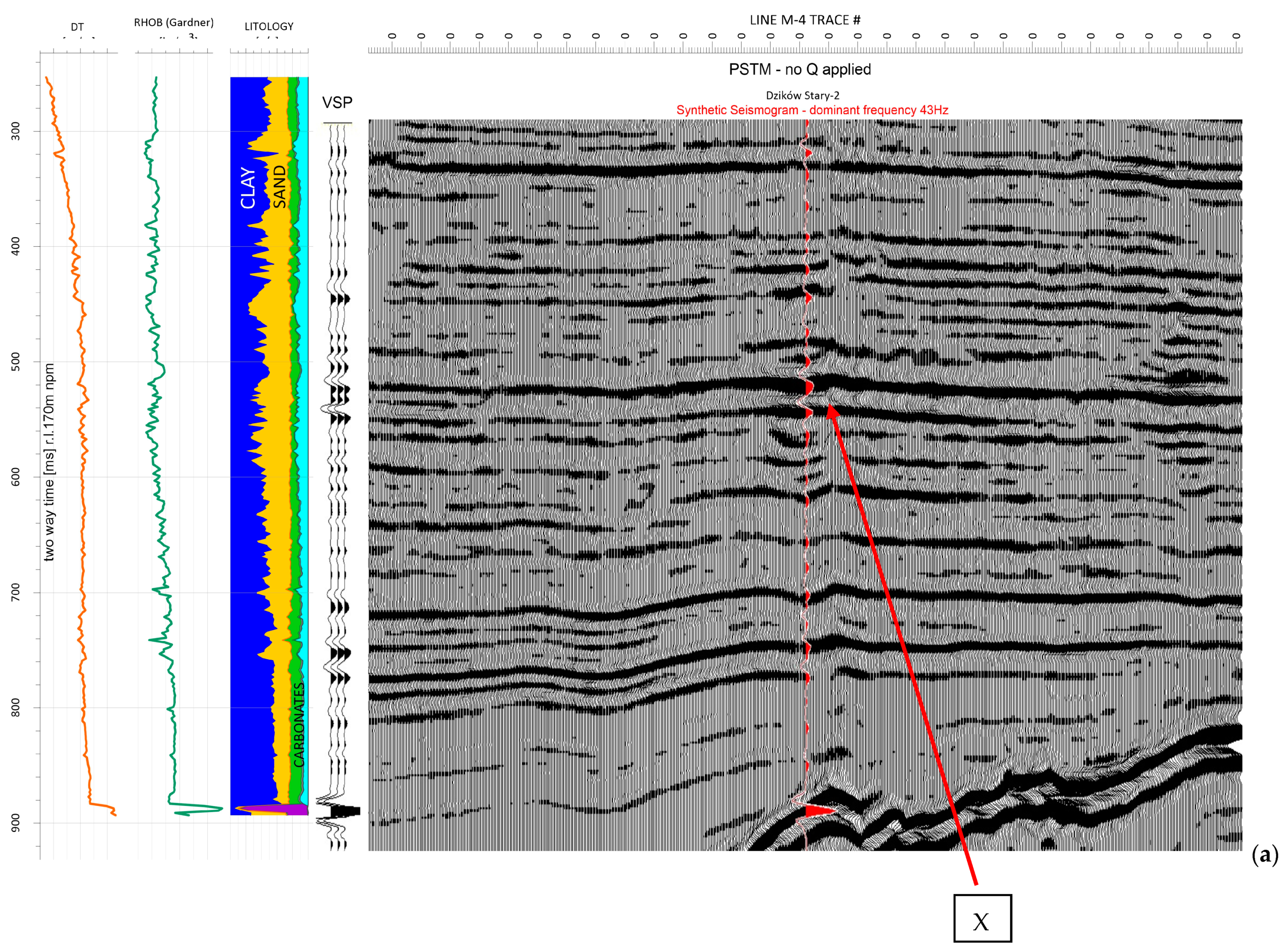 Applsci 13 08564 g011a Applsci 13 08564 g011a