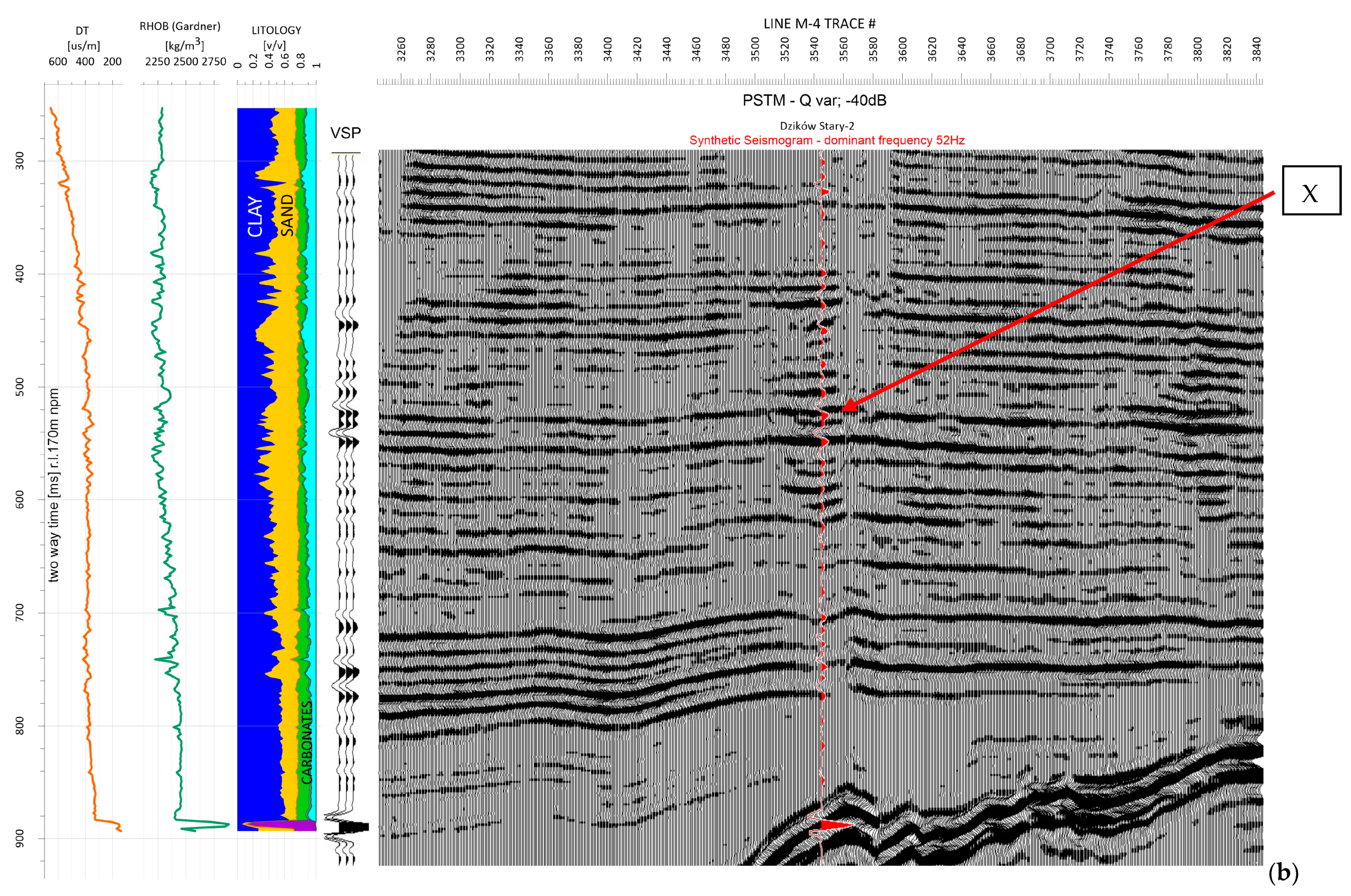 Applsci 13 08564 g011b Applsci 13 08564 g011b