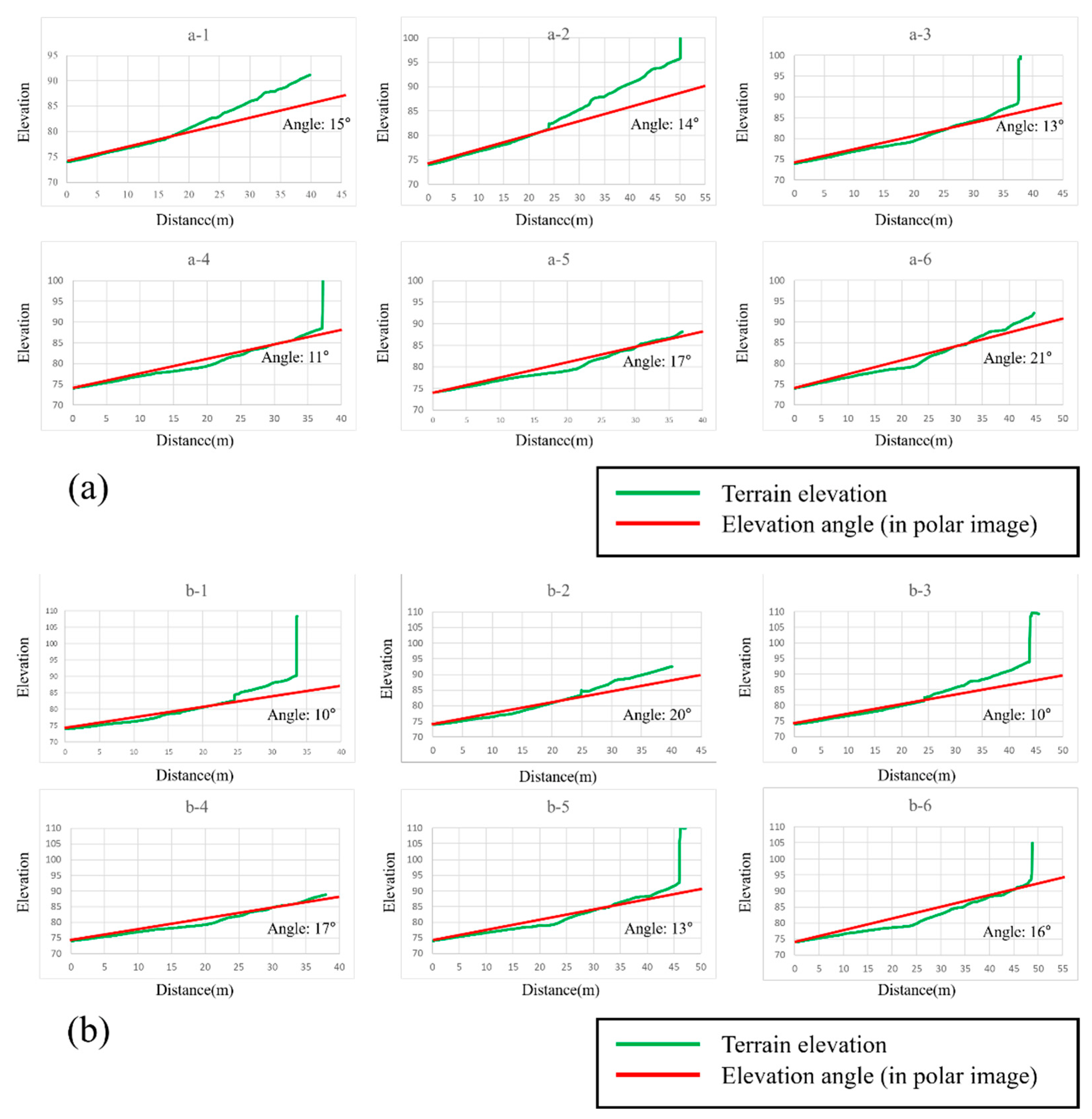 Applsci 13 08568 g010 550