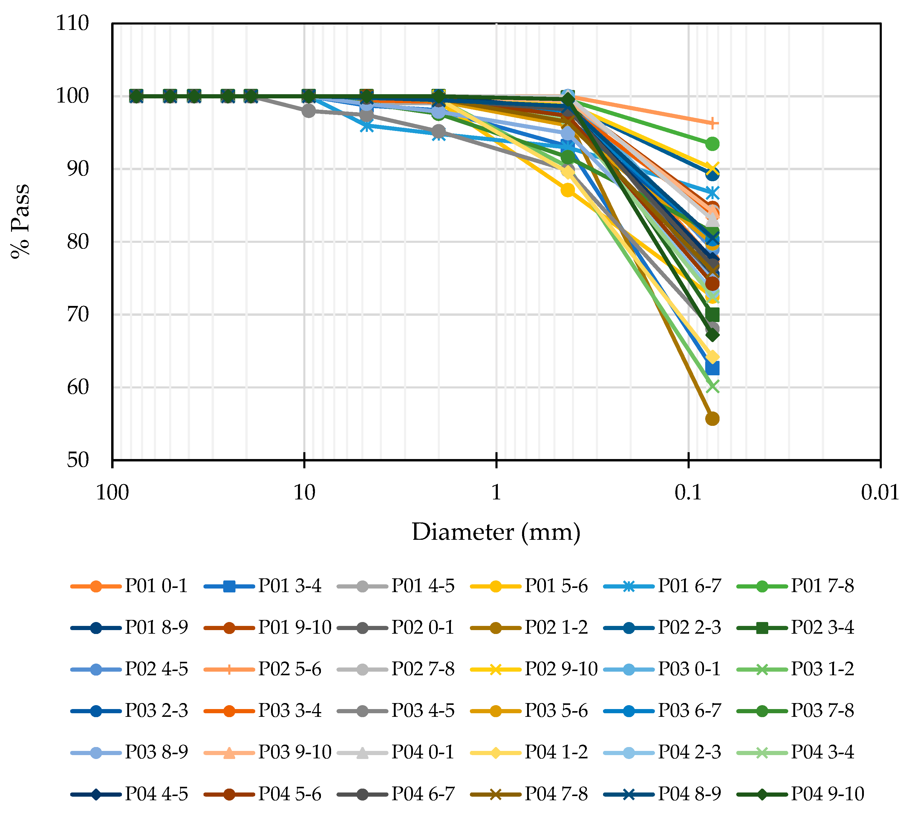 Applsci 13 08570 g008 Applsci 13 08570 g008