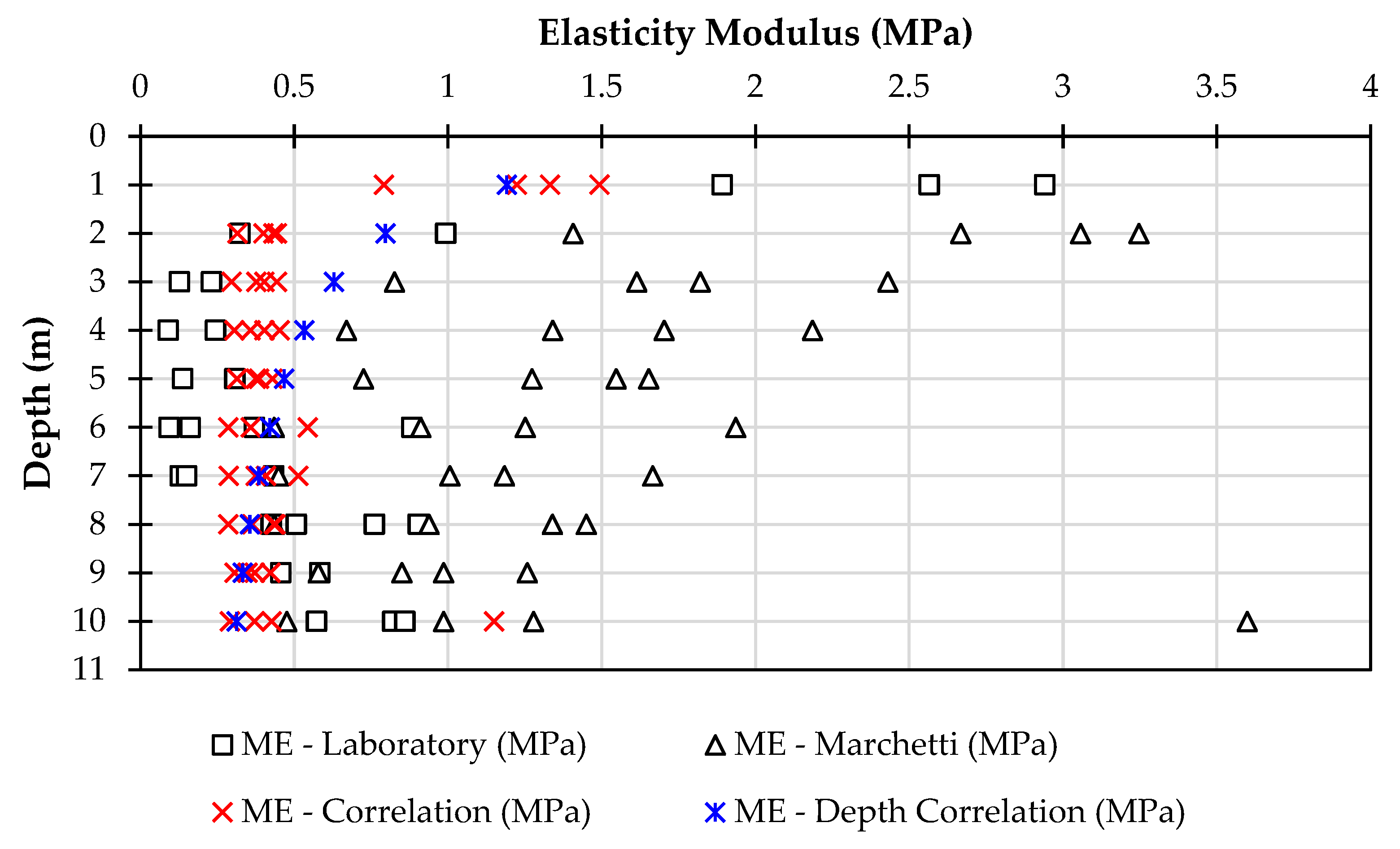Applsci 13 08570 g021 Applsci 13 08570 g021