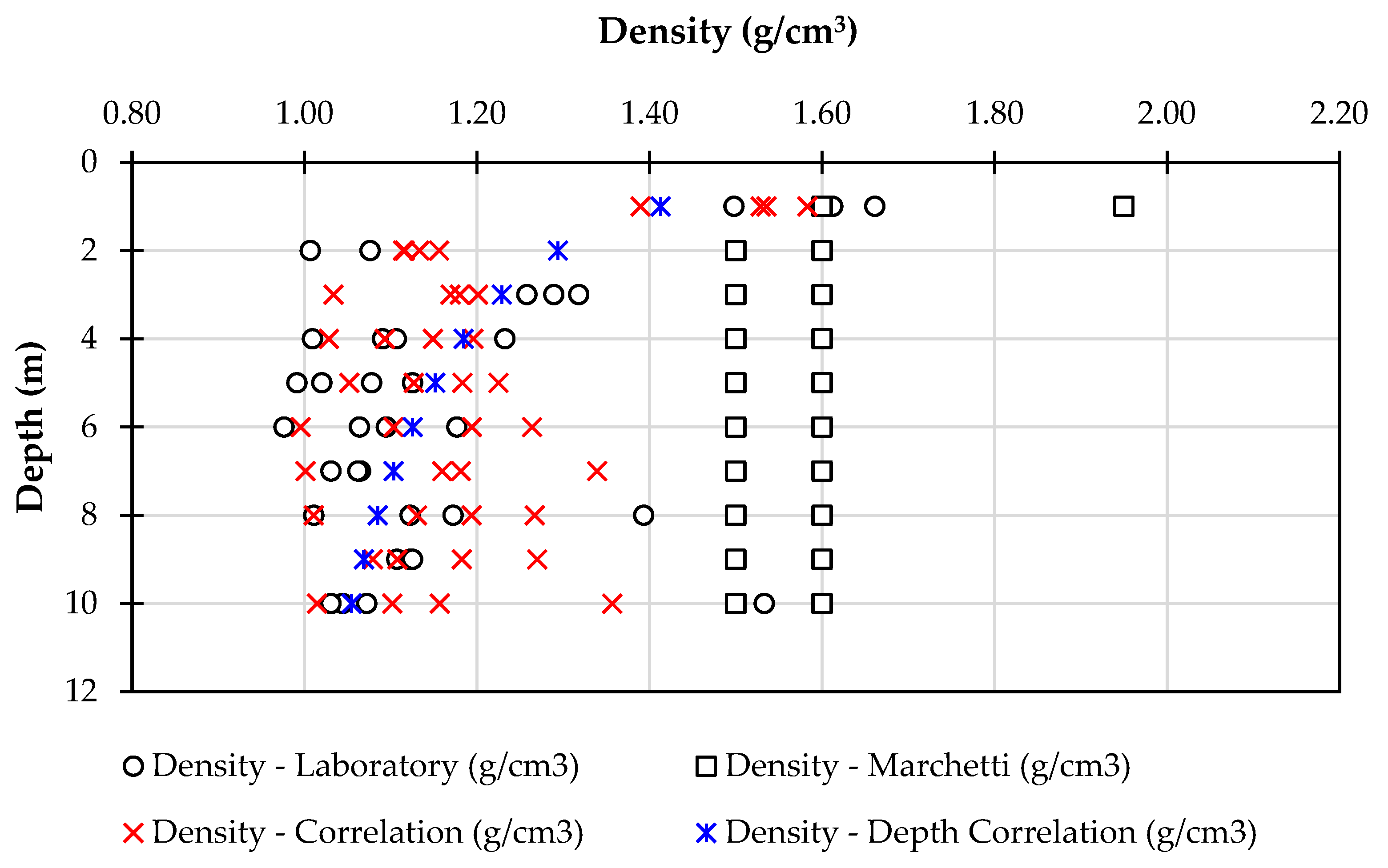 Applsci 13 08570 g028 Applsci 13 08570 g028