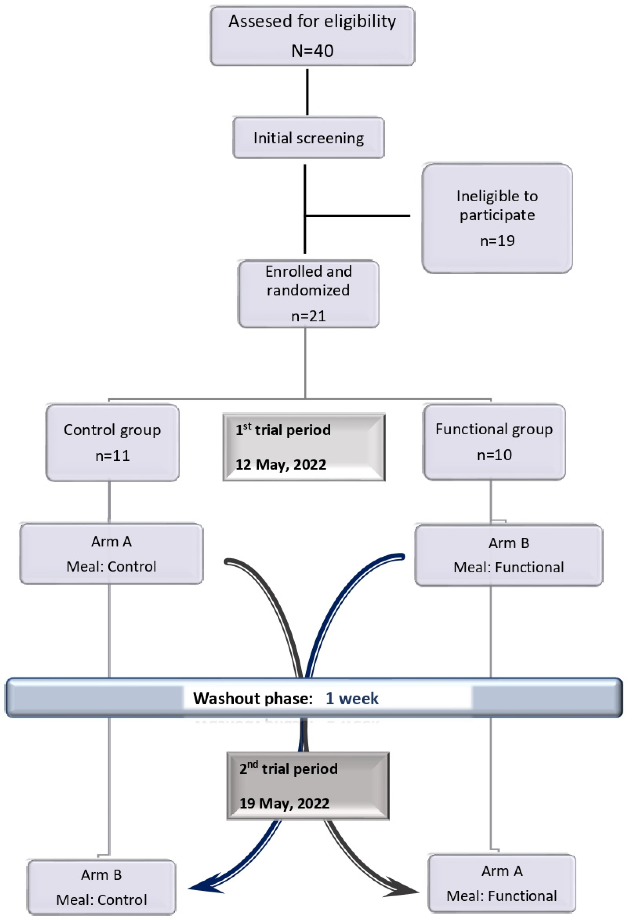 Applsci 13 08574 g001 Applsci 13 08574 g001