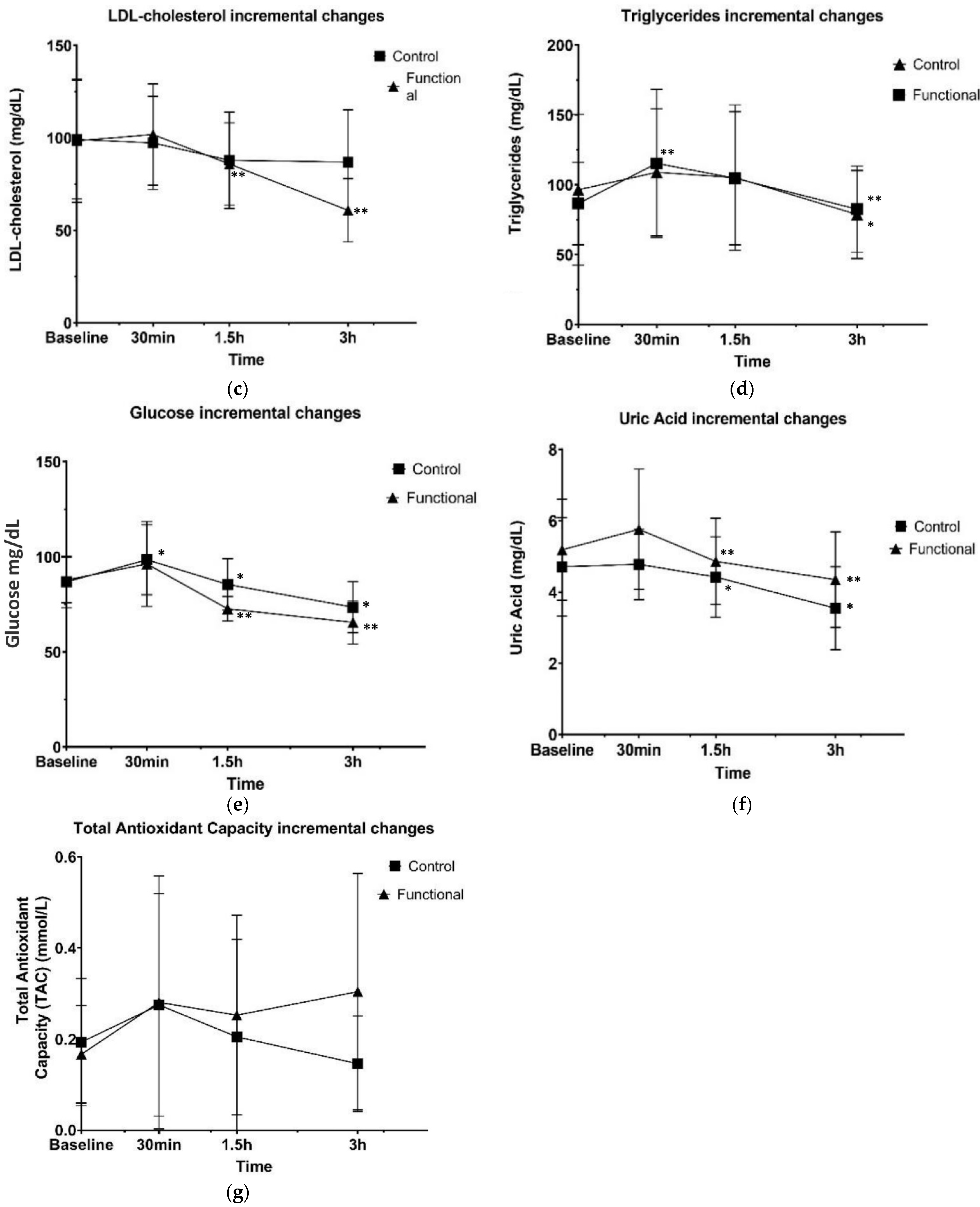 Applsci 13 08574 g002b Applsci 13 08574 g002b