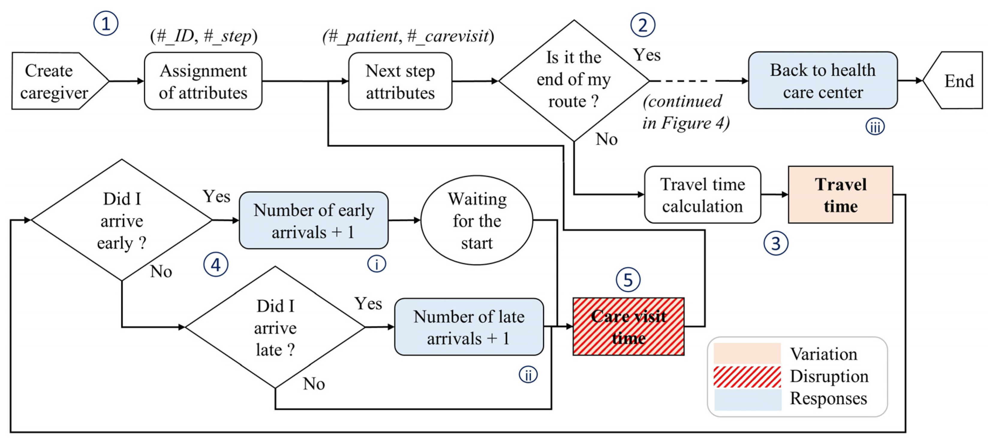 Applsci 13 08576 g003 Applsci 13 08576 g003