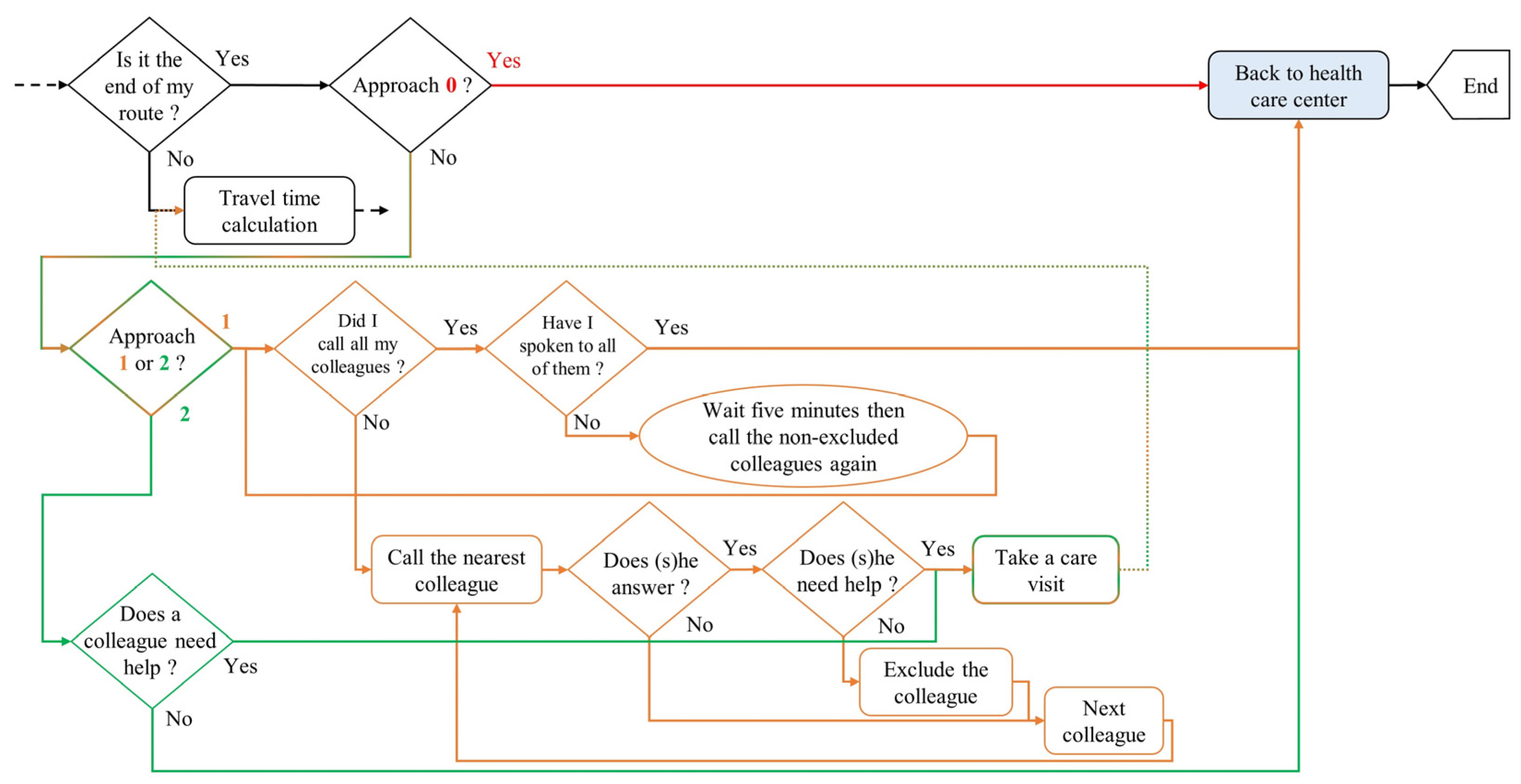 Applsci 13 08576 g004 Applsci 13 08576 g004
