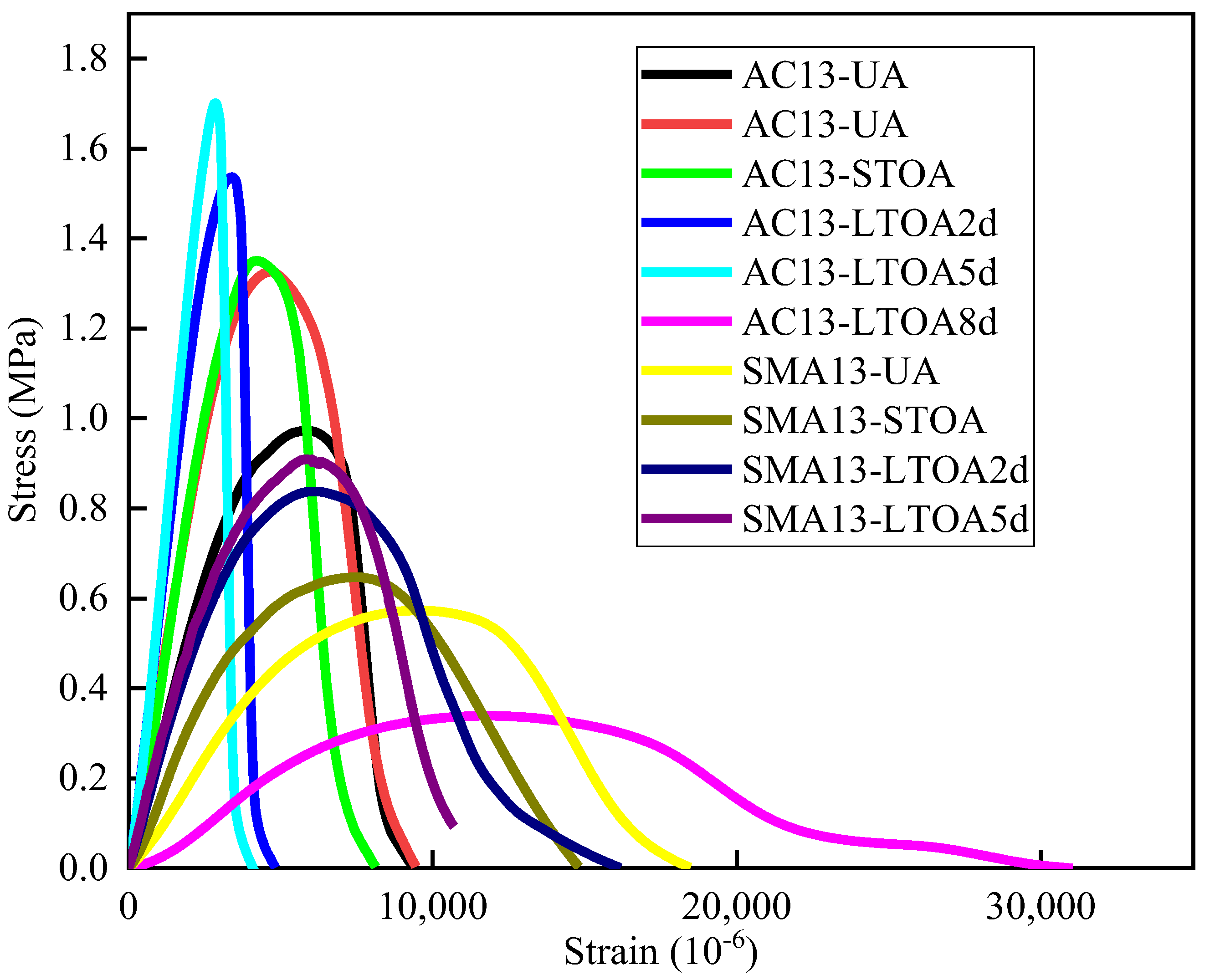 Applsci 13 08578 g001 550