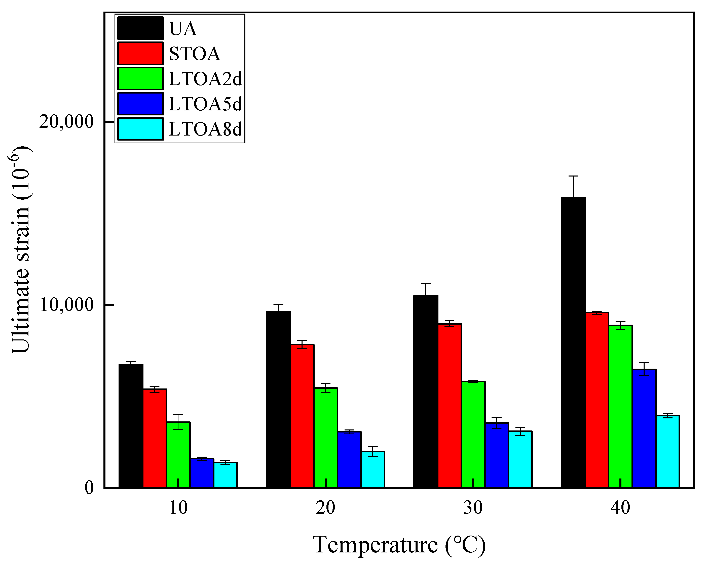 Applsci 13 08578 g007 550