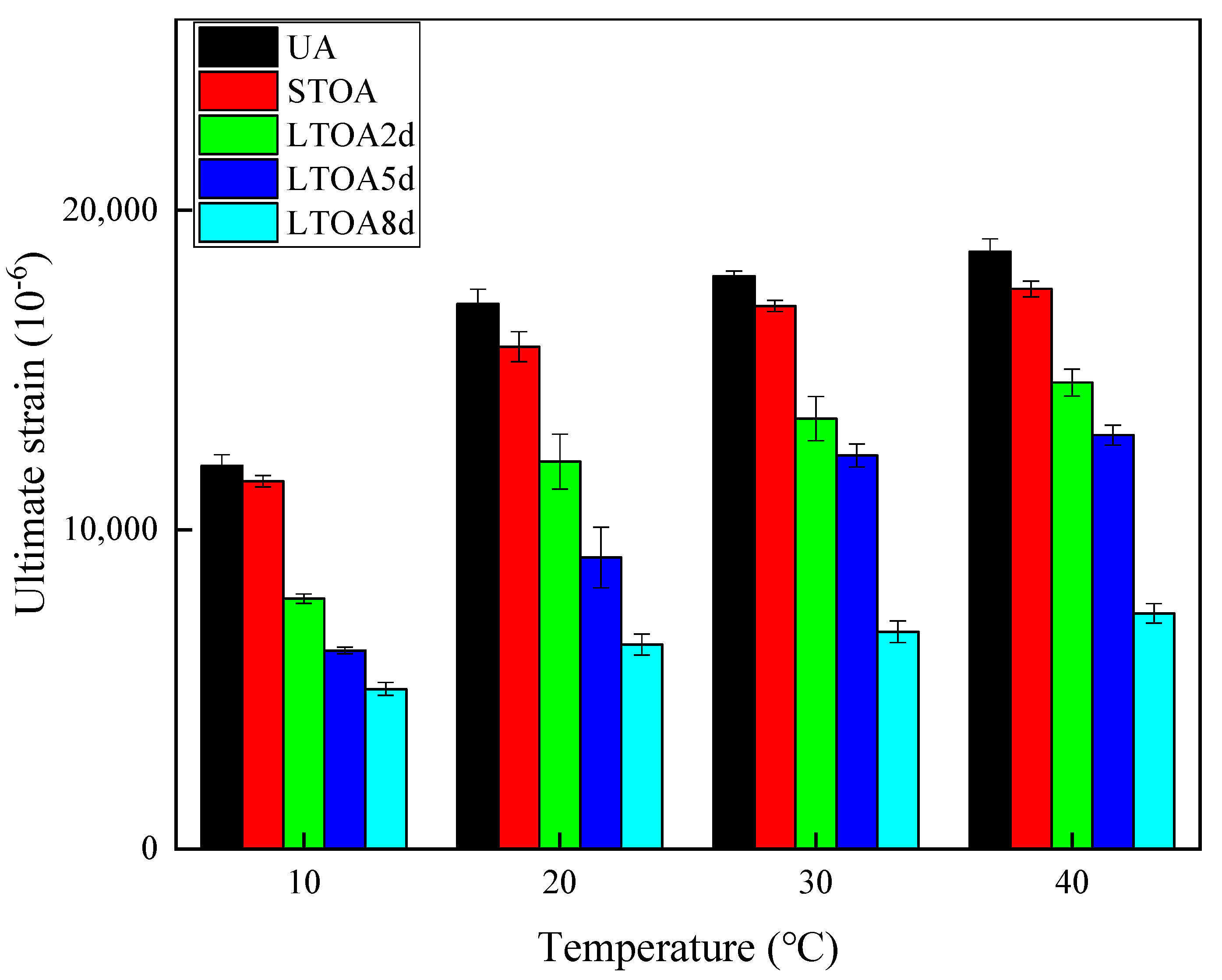 Applsci 13 08578 g008 550