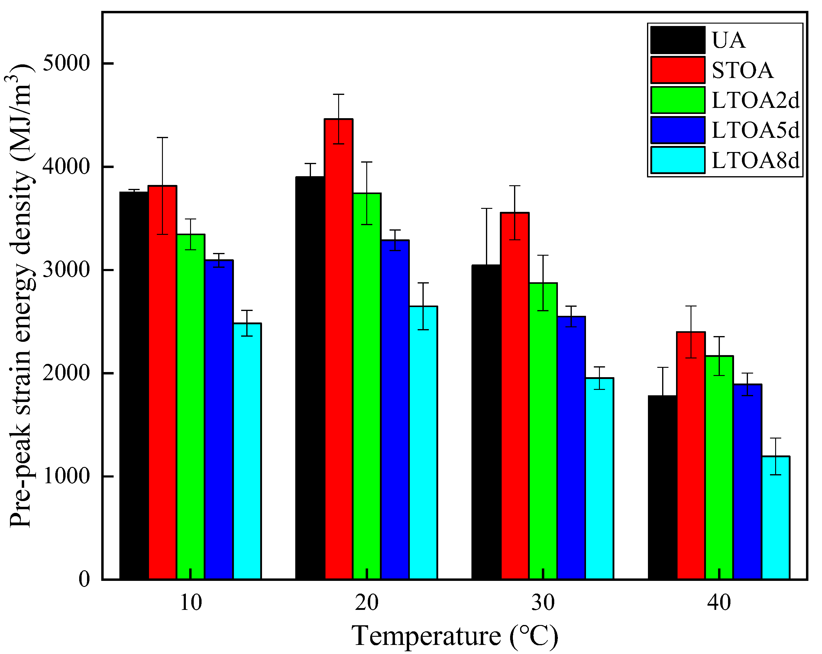 Applsci 13 08578 g009 550