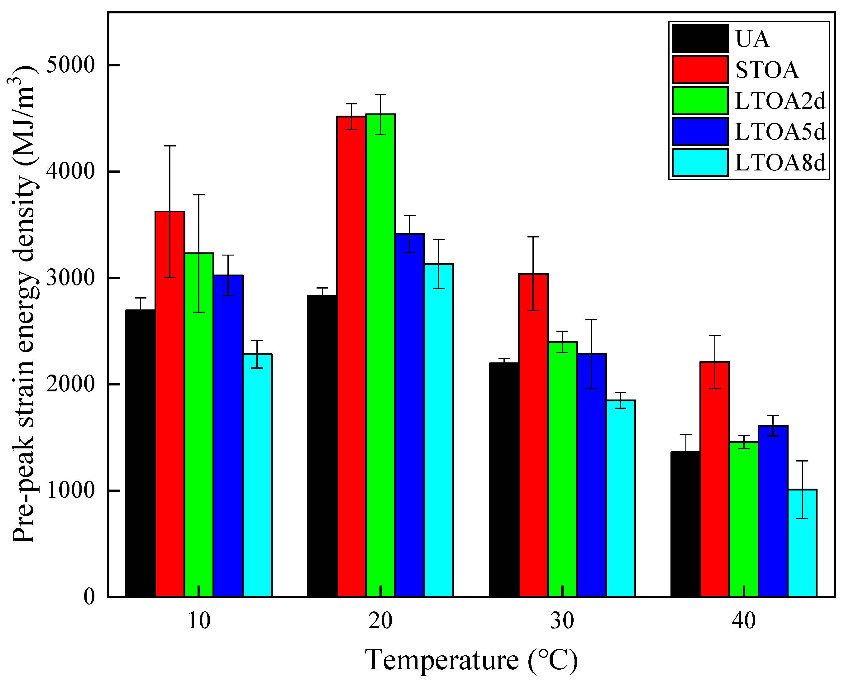 Applsci 13 08578 g010 550