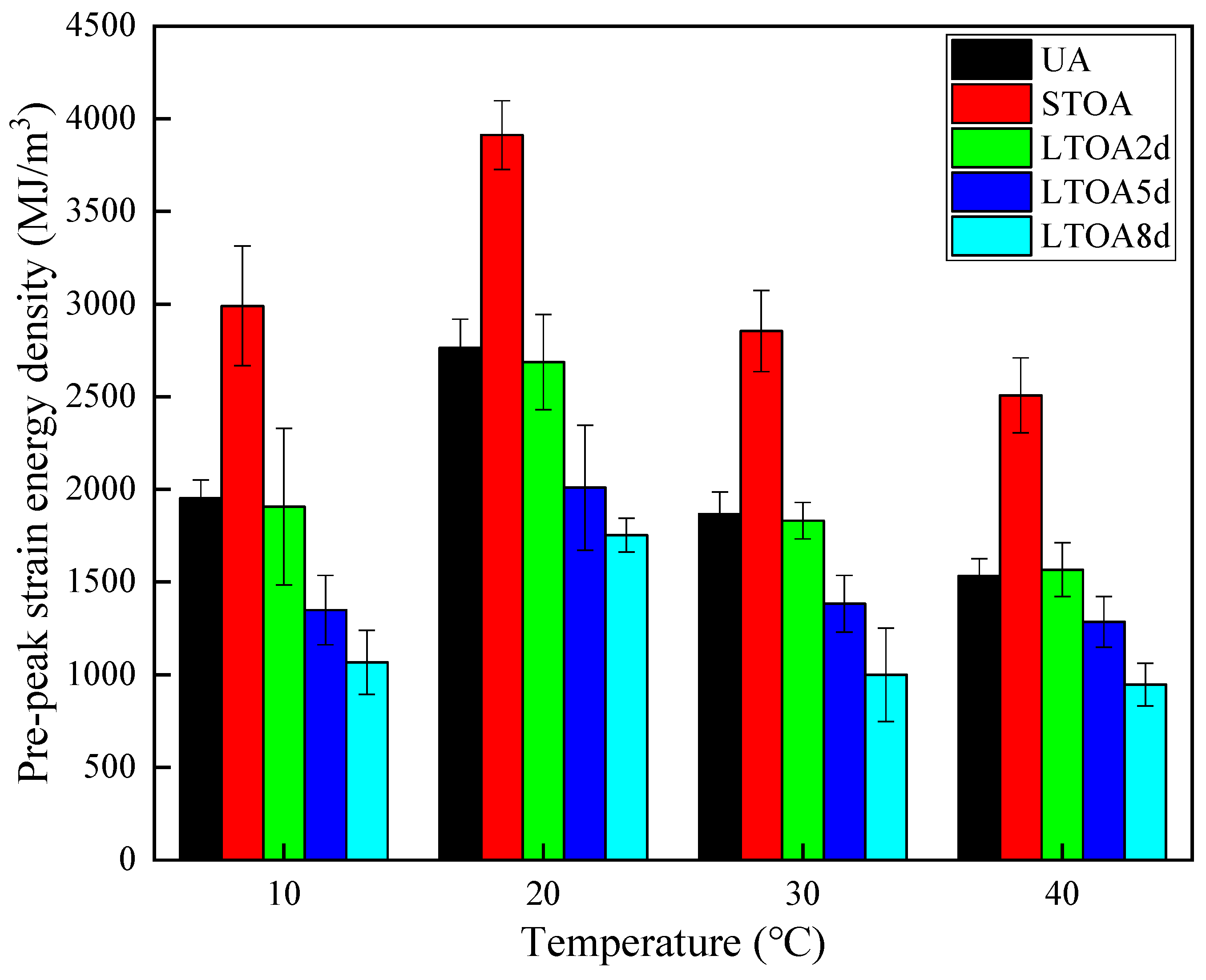 Applsci 13 08578 g011 550