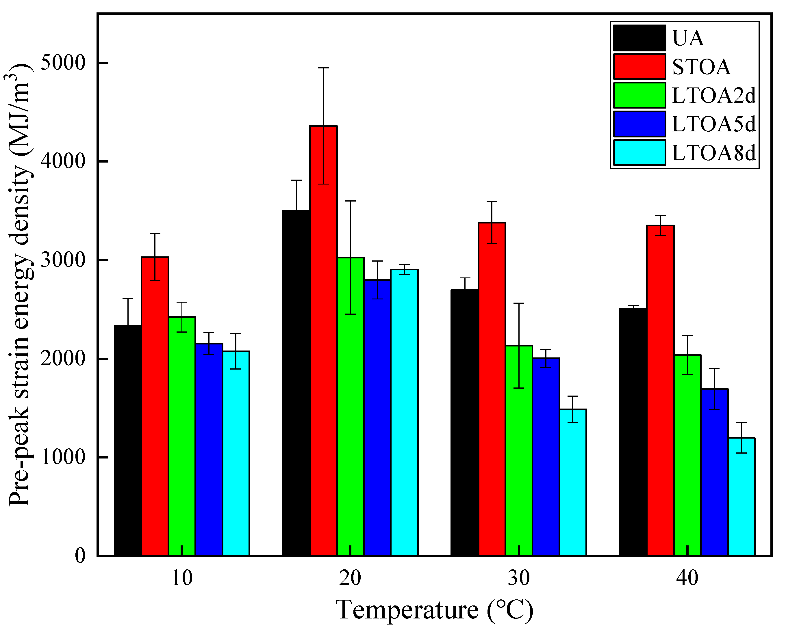 Applsci 13 08578 g012 550