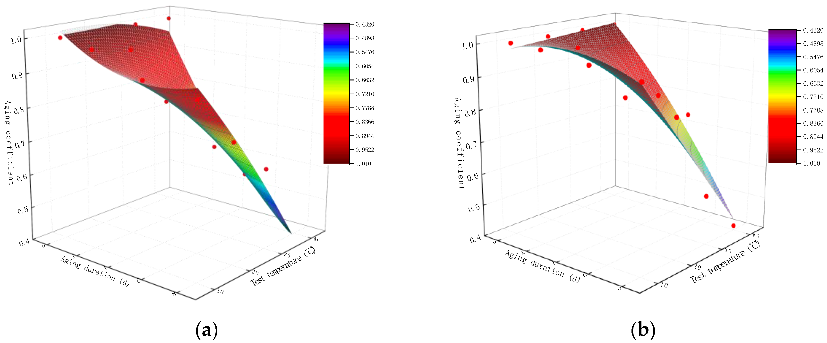 Applsci 13 08578 g015 550