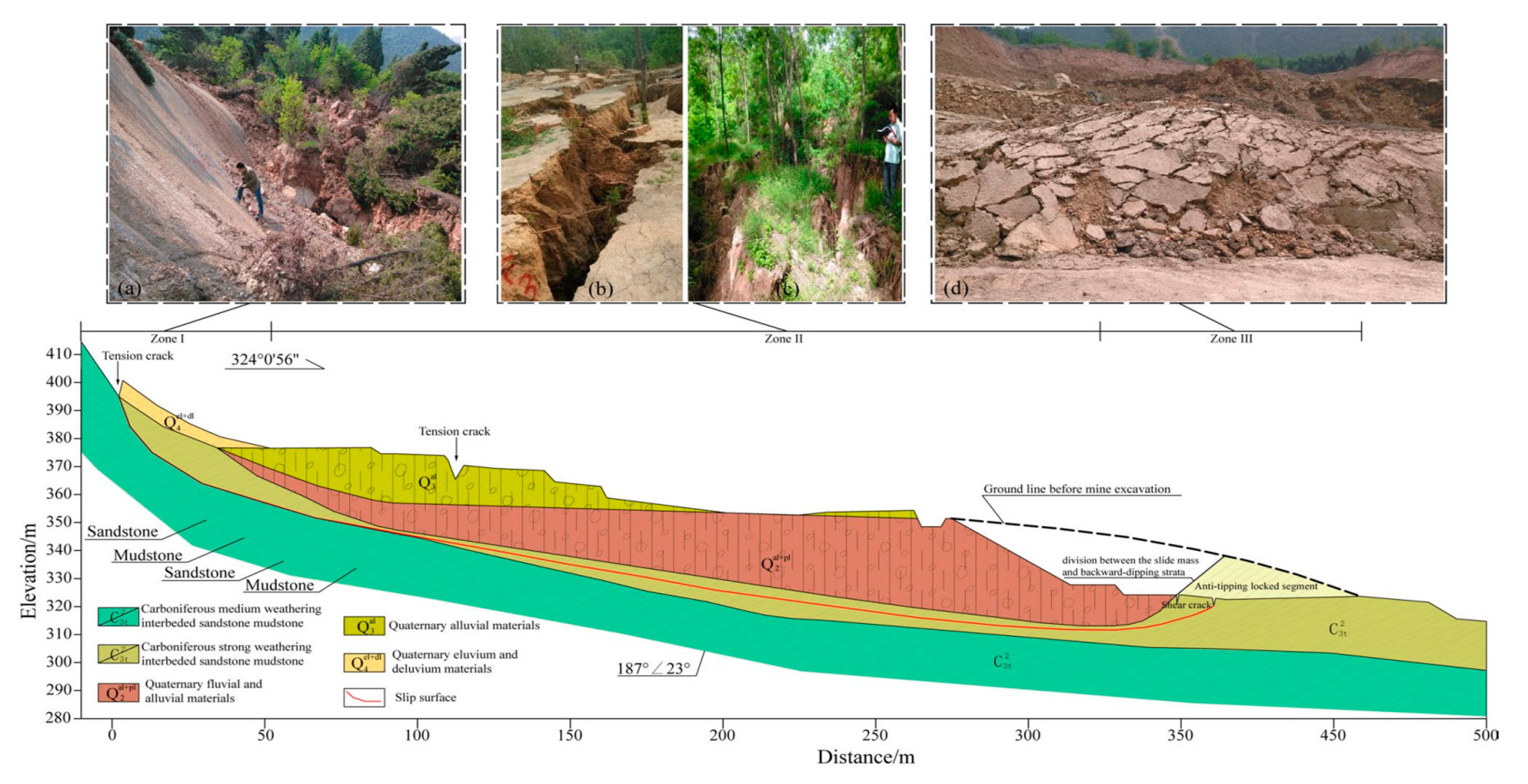 Applsci 13 08579 g004 Applsci 13 08579 g004