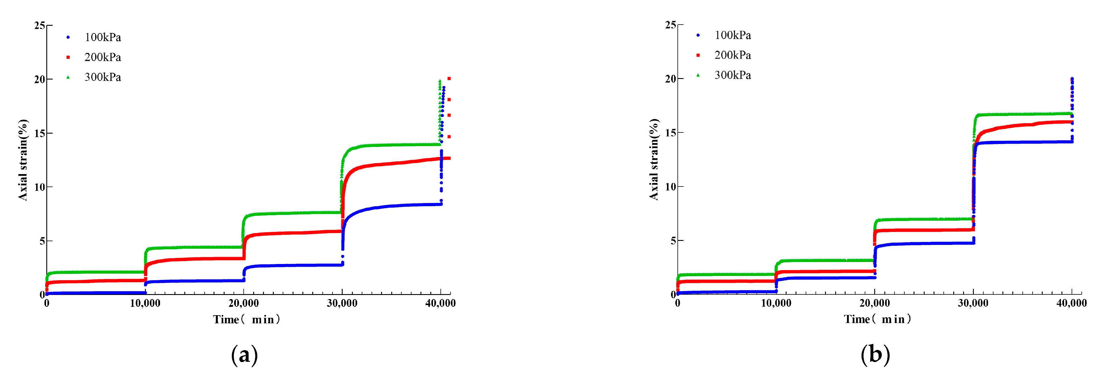 Applsci 13 08579 g007 Applsci 13 08579 g007