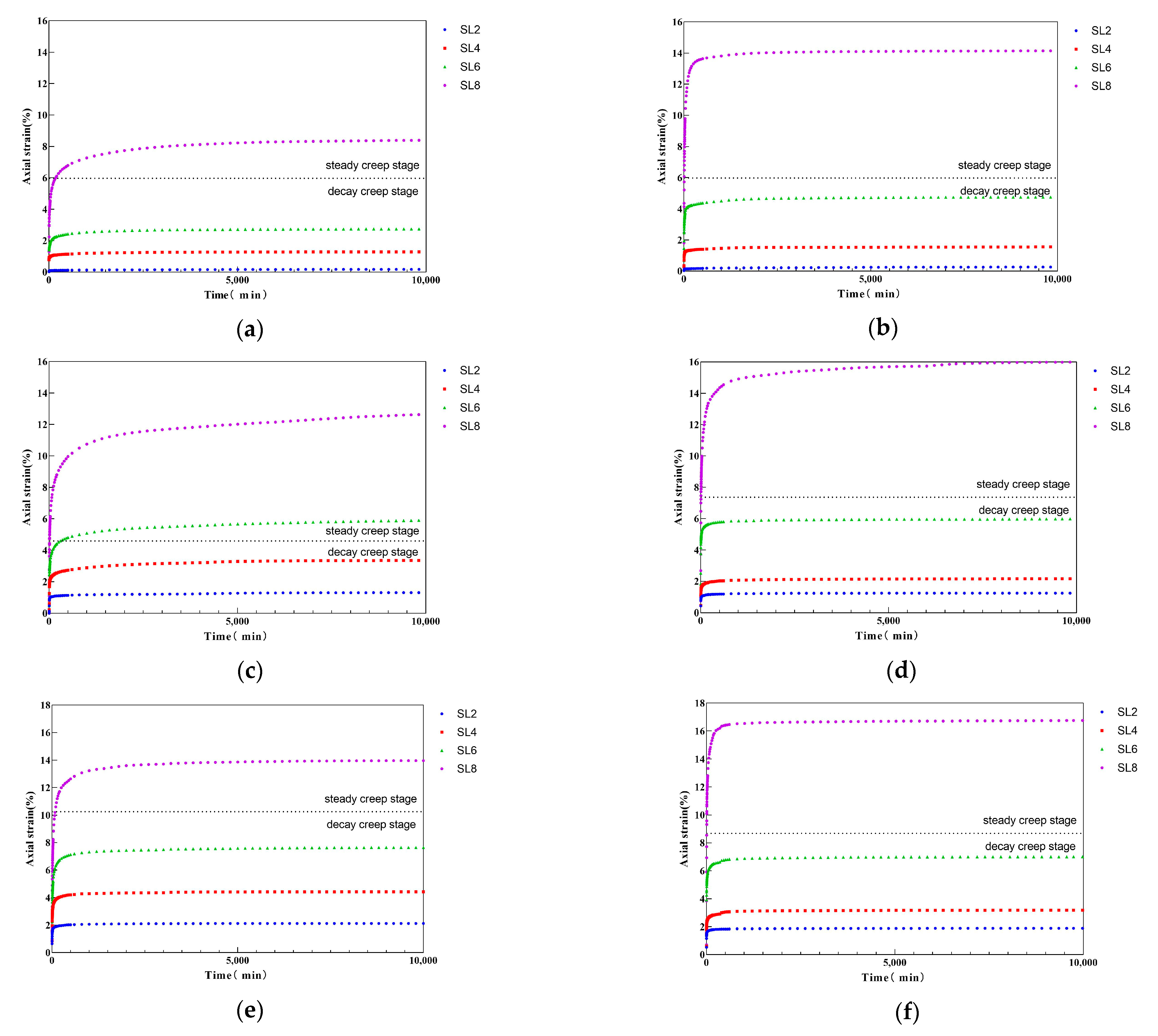 Applsci 13 08579 g008 Applsci 13 08579 g008