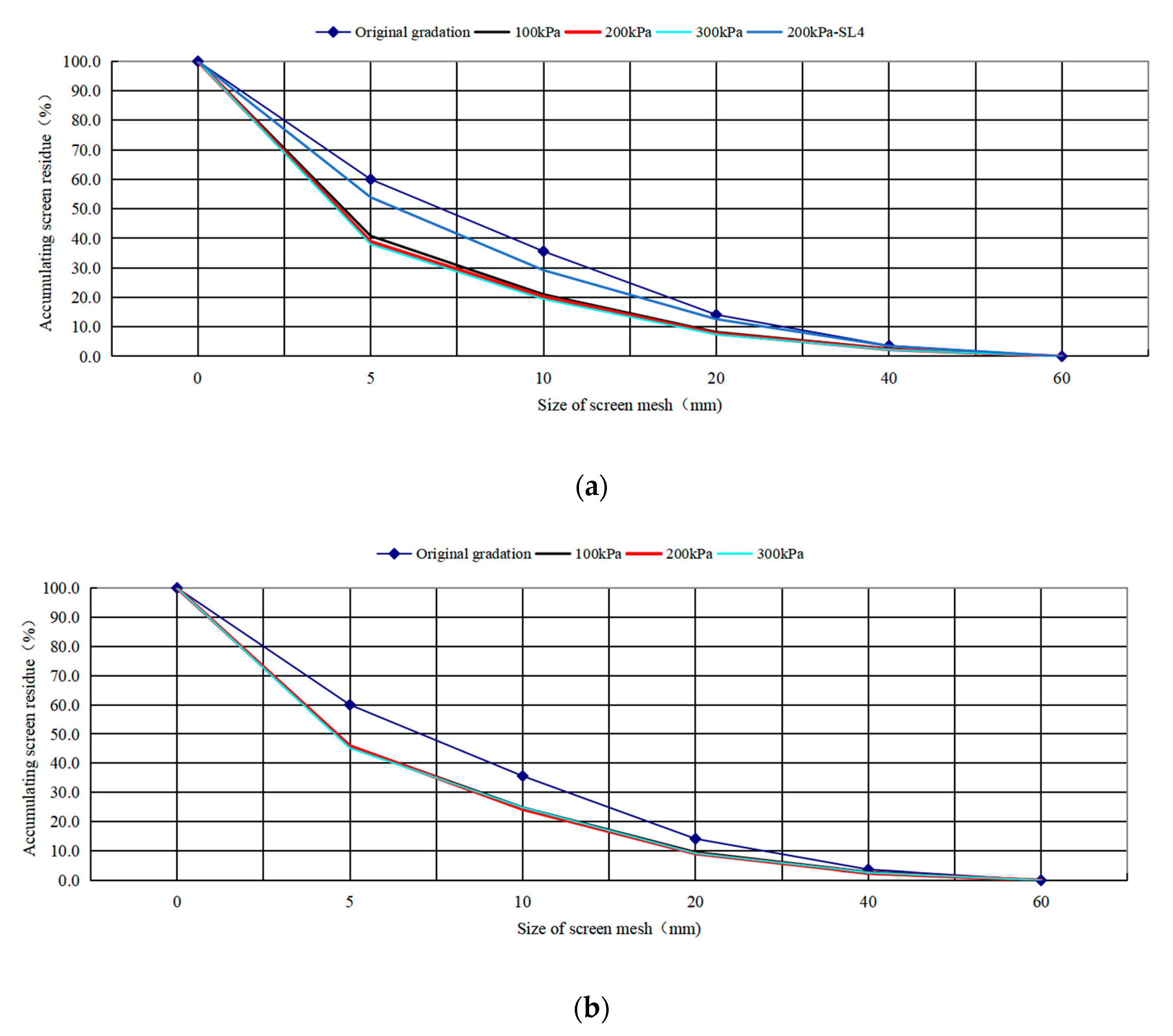 Applsci 13 08579 g010 Applsci 13 08579 g010