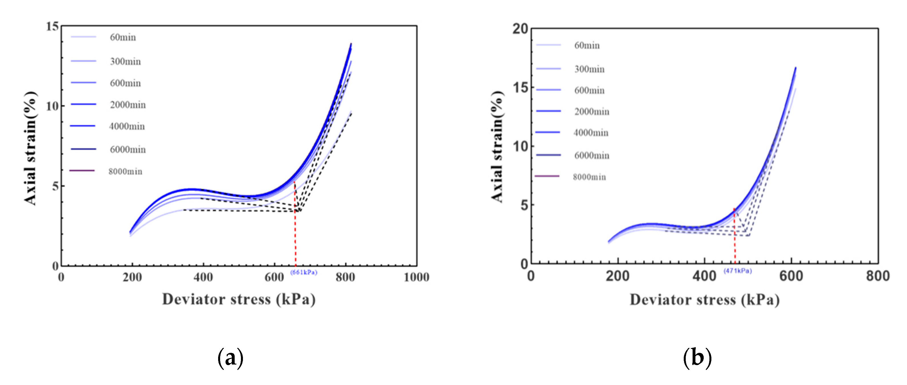 Applsci 13 08579 g011 Applsci 13 08579 g011