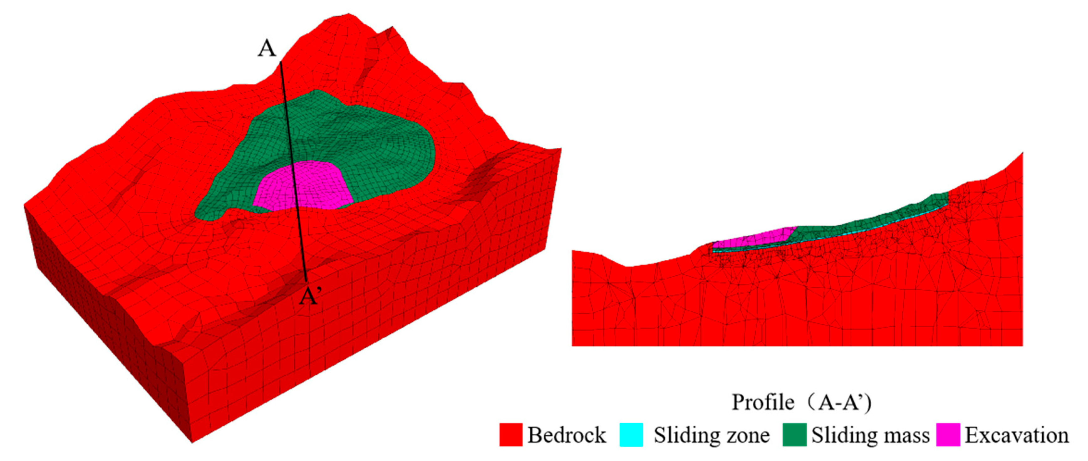 Applsci 13 08579 g013 Applsci 13 08579 g013