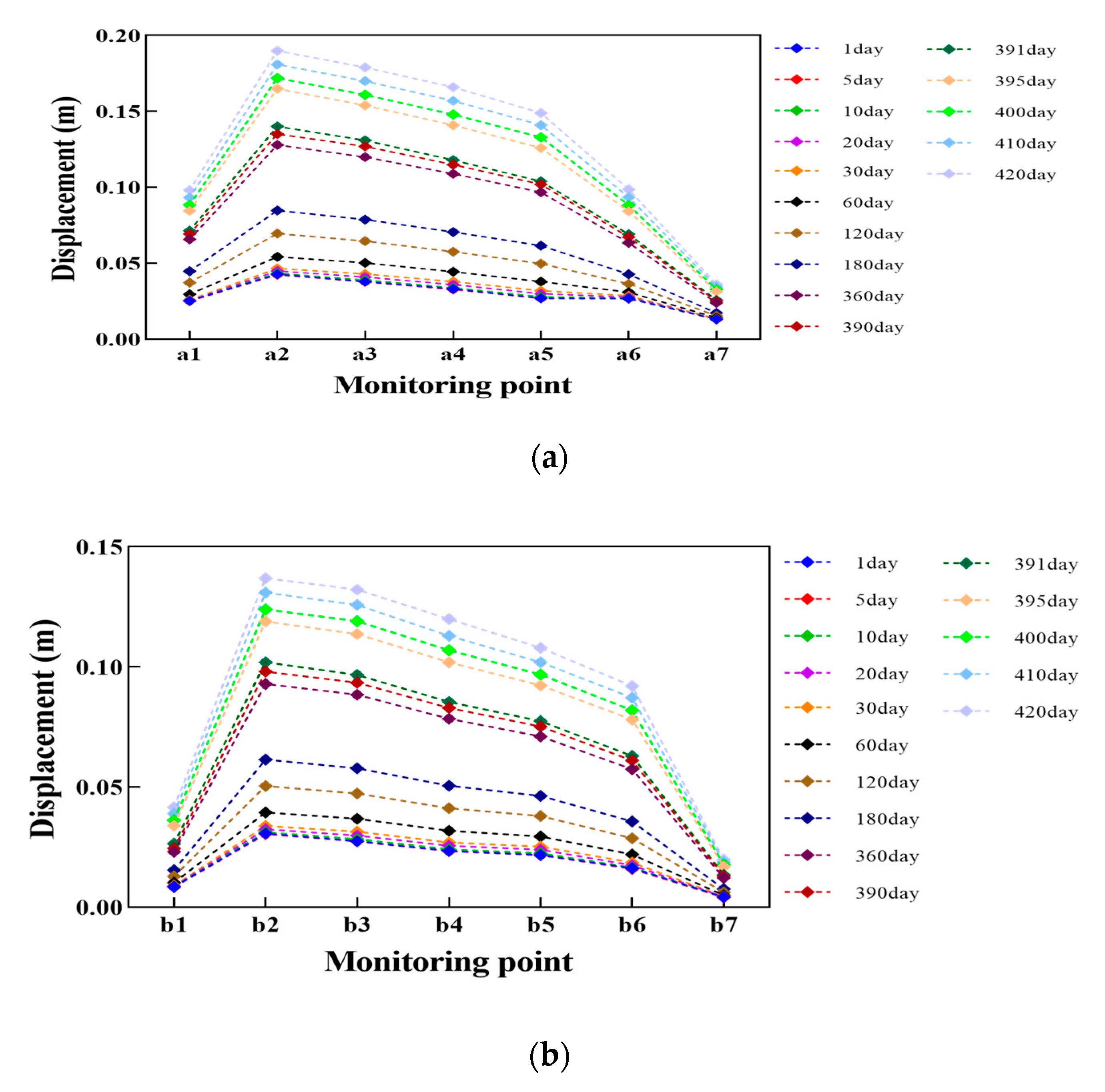 Applsci 13 08579 g016 Applsci 13 08579 g016