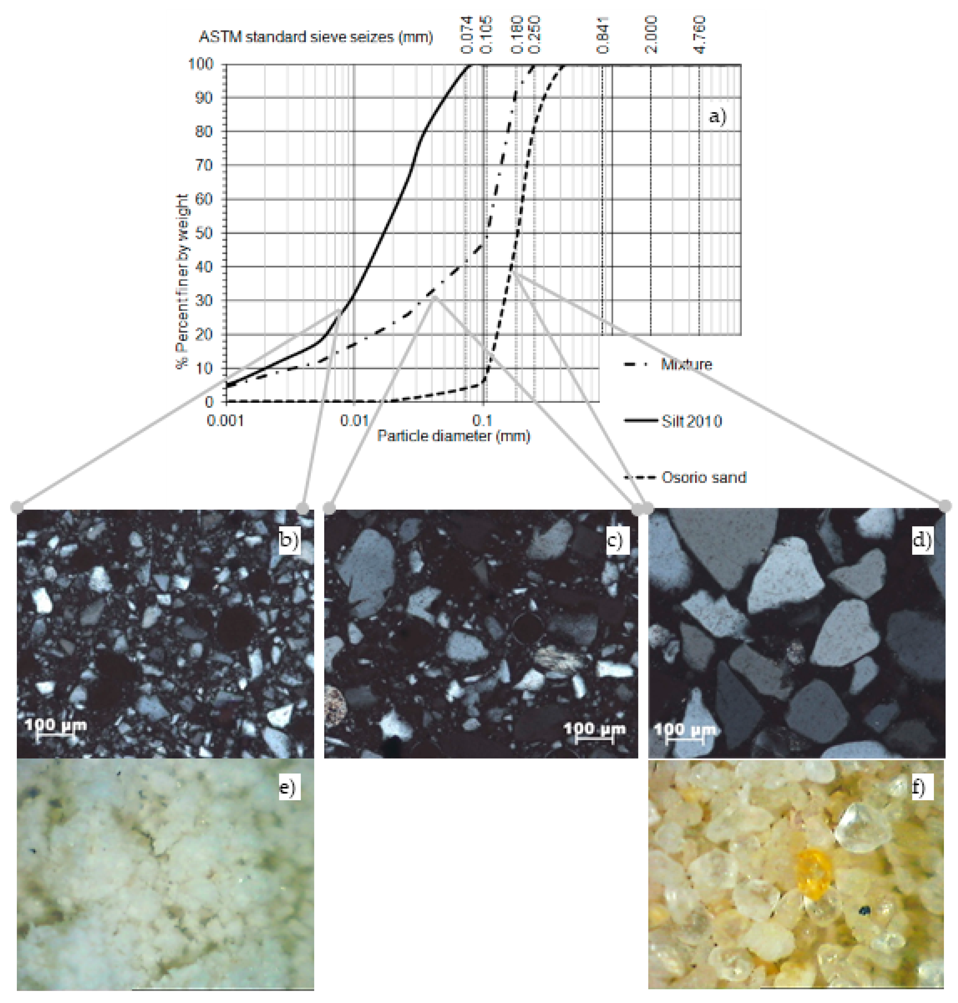 Applsci 13 08580 g003