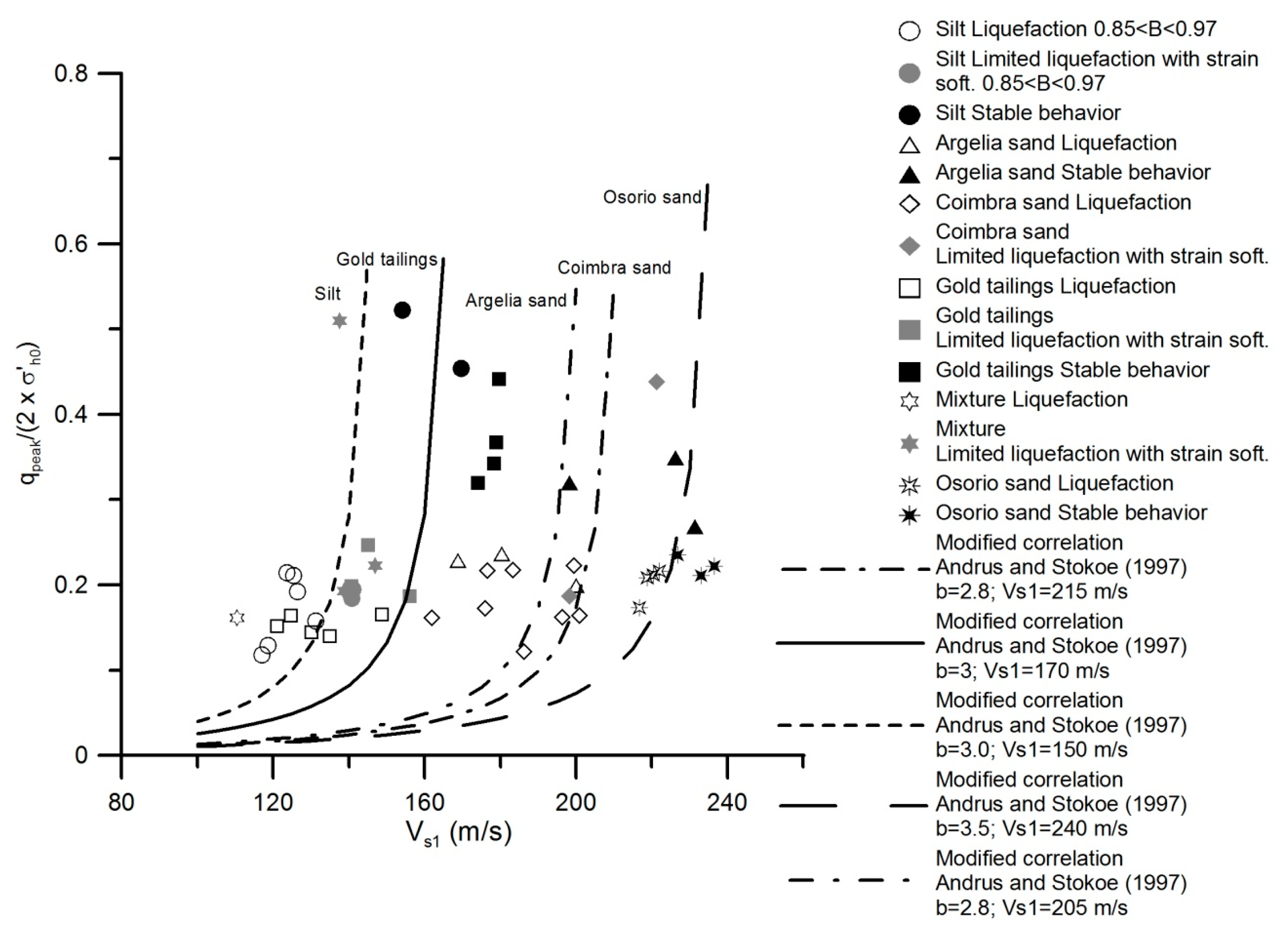 Applsci 13 08580 g014