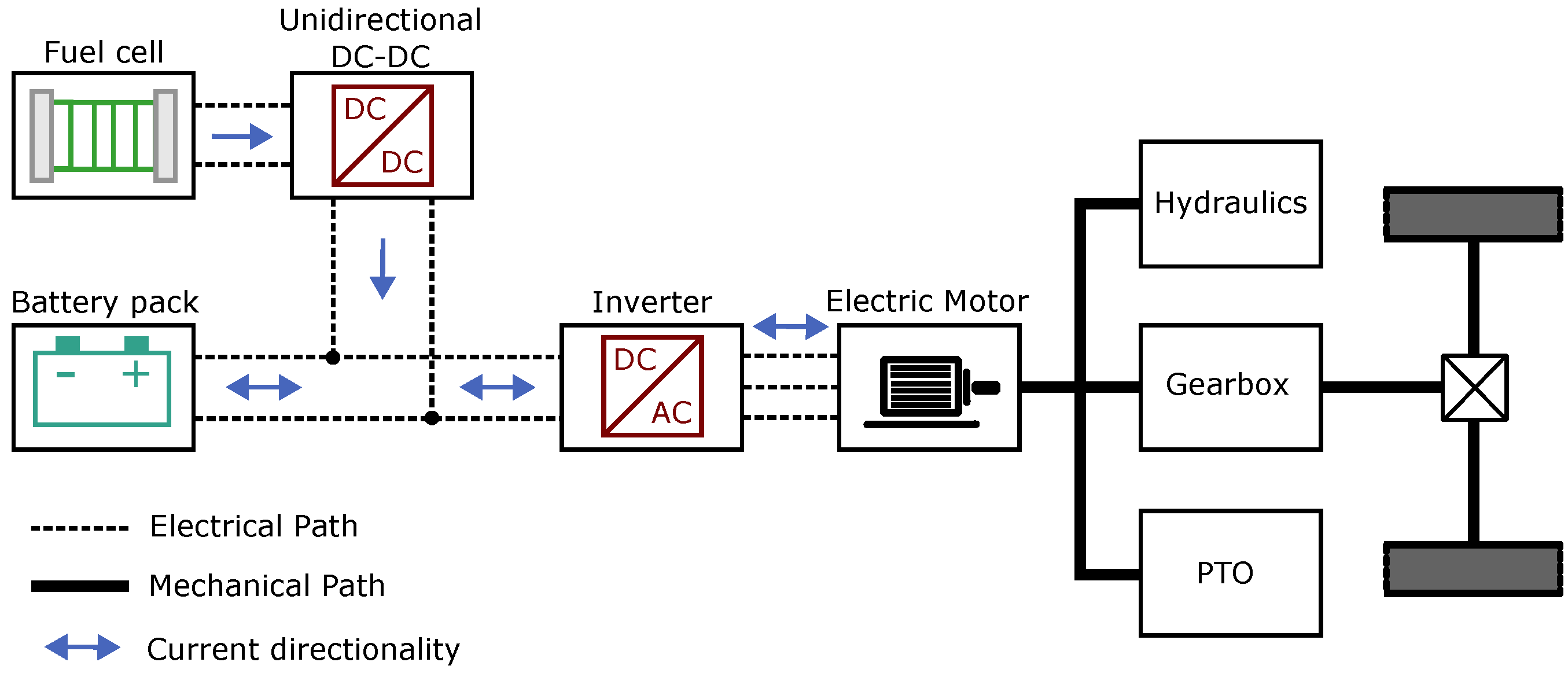 Applsci 13 08582 g001