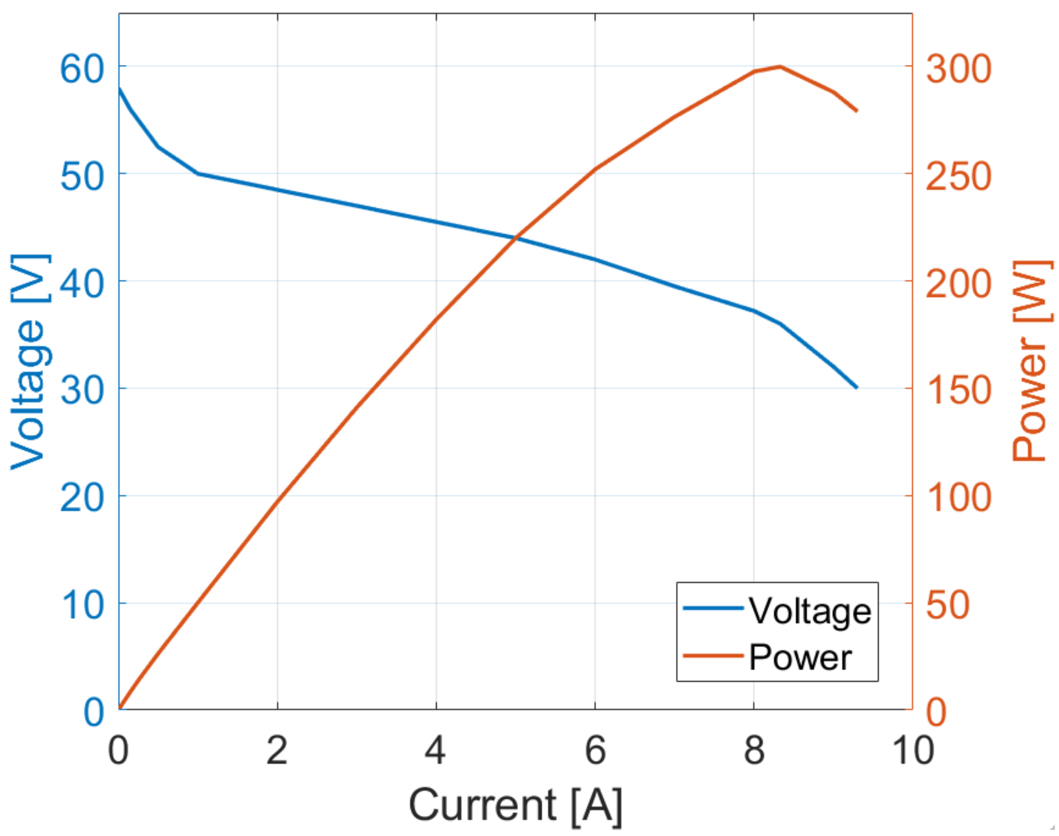 Applsci 13 08582 g003