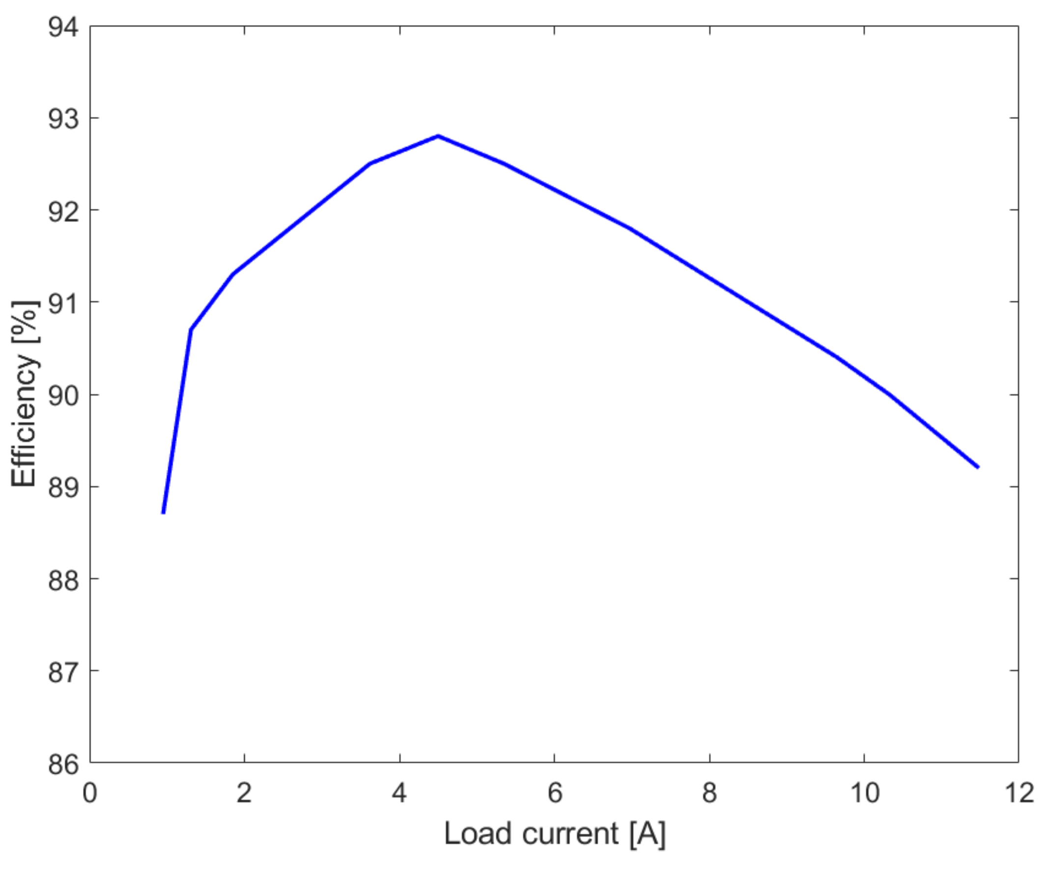 Applsci 13 08582 g008