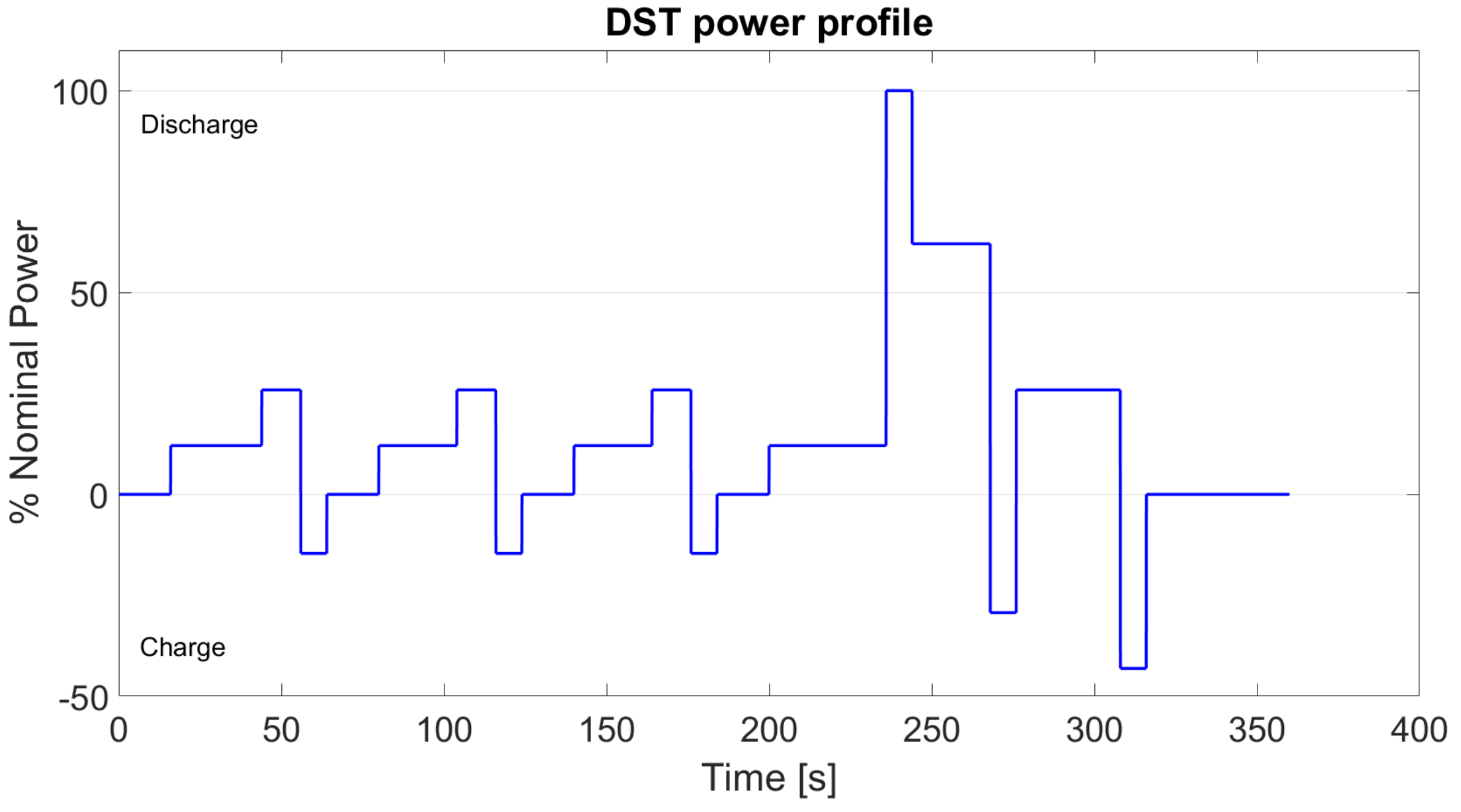 Applsci 13 08582 g011