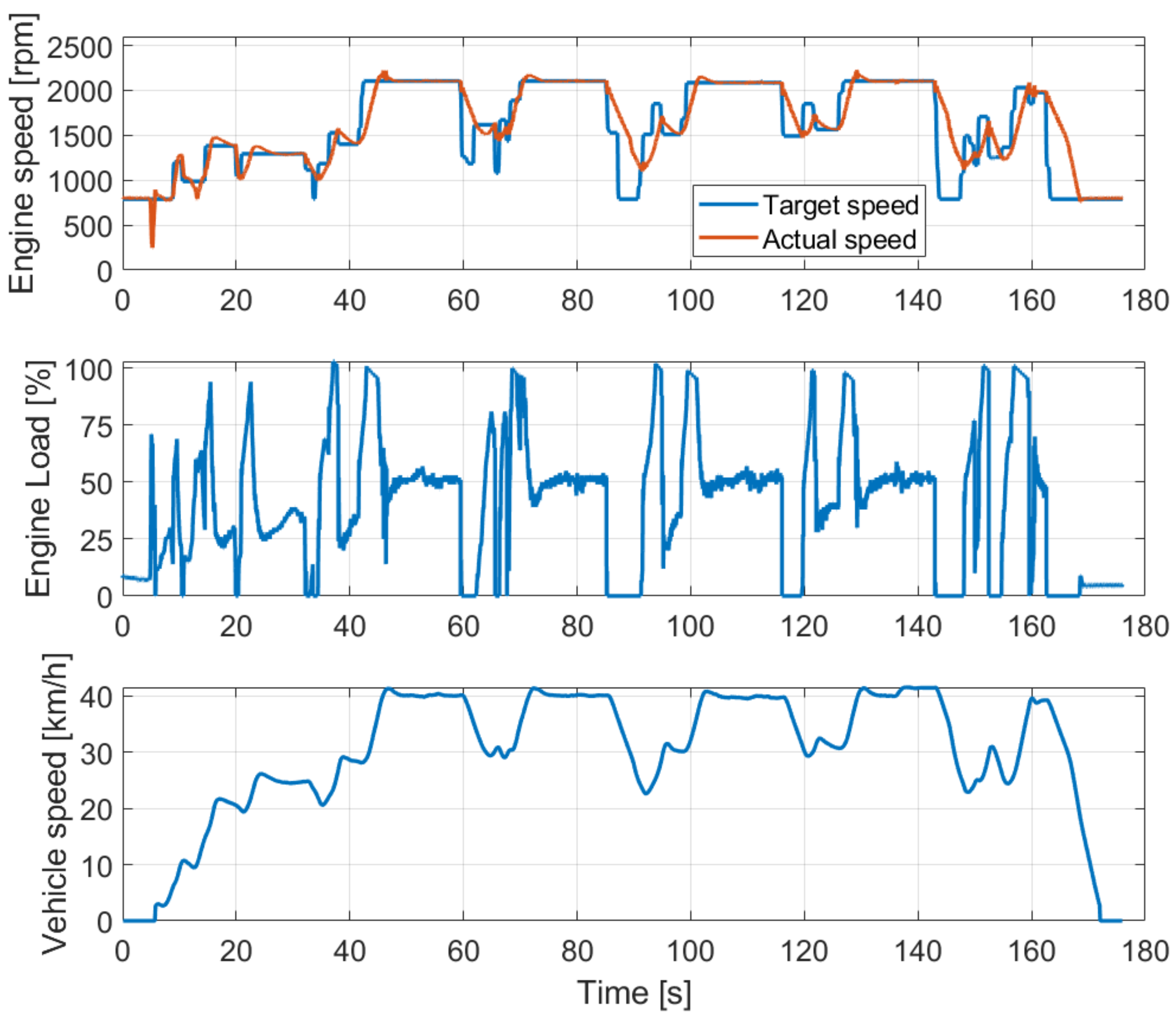 Applsci 13 08582 g013